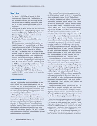 WORLD ECONOMIC OUTLOOK: RECOVERY STRENGTHENS, REMAINS UNEVEN
156	 International Monetary Fund|April 2014
What’s New
•• On January 1, 2014, Latvia became the 18th
country to join the euro area. Data for Latvia are
not included in the euro area aggregates, because
the database has not yet been converted to euros,
but are included in data aggregated for advanced
economies.
•• Starting with the April 2014 WEO, the Central and
Eastern Europe and Emerging Europe regions have
been renamed Emerging and Developing Europe.
The Developing Asia region has been renamed
Emerging and Developing Asia.
•• Projections for Ukraine are excluded due to the
ongoing crisis.
•• The consumer price projections for Argentina are
excluded because of a structural break in the data.
Please refer to note 6 in Table A7 for further details.
•• Korea’s real GDP series is based on the reference
year 2005. This does not reflect the revised national
accounts released on March 26, 2014, after the WEO
was finalized for publication. These comprehensive
revisions include implementing the 2008 System of
National Accounts and updating the reference year to
2010. As a result of these revisions, real GDP growth
in 2013 was revised up to 3 percent from 2.8 percent
(which is the figure included in Tables 2.3 and A2).
•• Cape Verde is now called Cabo Verde.
•• As in the October 2013 WEO, data for Syria are
excluded for 2011 onward because of the uncertain
political situation.
Data and Conventions
Data and projections for 189 economies form the sta-
tistical basis of the World Economic Outlook (the WEO
database). The data are maintained jointly by the IMF’s
Research Department and regional departments, with
the latter regularly updating country projections based
on consistent global assumptions.
Although national statistical agencies are the
ultimate providers of historical data and definitions,
international organizations are also involved in statisti-
cal issues, with the objective of harmonizing meth-
odologies for the compilation of national statistics,
including analytical frameworks, concepts, definitions,
classifications, and valuation procedures used in the
production of economic statistics. The WEO database
reflects information from both national source agencies
and international organizations.
Most countries’ macroeconomic data presented in
the WEO conform broadly to the 1993 version of the
System of National Accounts (SNA). The IMF’s sec-
tor statistical standards—the Balance of Payments and
International Investment Position Manual, Sixth Edition
(BPM6), the Monetary and Financial Statistics Manual
(MFSM 2000), and the Government Finance Statistics
Manual 2001 (GFSM 2001)—have been or are being
aligned with the 2008 SNA.1 These standards reflect
the IMF’s special interest in countries’ external posi-
tions, financial sector stability, and public sector fiscal
positions. The process of adapting country data to the
new standards begins in earnest when the manuals are
released. However, full concordance with the manuals
is ultimately dependent on the provision by national
statistical compilers of revised country data; hence,
the WEO estimates are only partially adapted to these
manuals. Nonetheless, for many countries the impact,
on major balances and aggregates, of conversion to the
updated standards will be small. Many other countries
have partially adopted the latest standards and will
continue implementation over a period of years.
Consistent with the recommendations of the 1993
SNA, several countries have phased out their tradi-
tional fixed-base-year method of calculating real macro-
economic variable levels and growth by switching to a
chain-weighted method of computing aggregate growth.
The chain-weighted method frequently updates the
weights of price and volume indicators. It allows
countries to measure GDP growth more accurately by
reducing or eliminating the downward biases in vol-
ume series built on index numbers that average volume
components using weights from a year in the moder-
ately distant past. Table F indicates which countries use
a chain-weighted method.
Composite data for country groups in the WEO are
either sums or weighted averages of data for individual
countries. Unless noted otherwise, multiyear averages
of growth rates are expressed as compound annual rates
of change.2 Arithmetically weighted averages are used
for all data for the emerging market and developing
1Many other countries are implementing the 2008 SNA and will
release national accounts data based on the new standard in 2014.
A few countries use versions of the SNA older than 1993. A similar
adoption pattern is expected for the BPM6. Although the conceptual
standards use the BPM6, the WEO will continue to use the BPM5
presentation until a representative number of countries have moved
their balance of payments accounts into the BPM6 framework.
2Averages for real GDP and its components, employment, GDP
per capita, inflation, factor productivity, trade, and commodity
prices are calculated based on the compound annual rate of change,
 