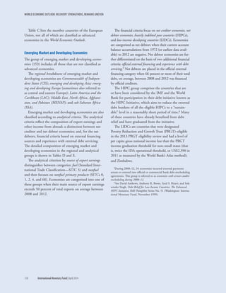 WORLD ECONOMIC OUTLOOK: RECOVERY STRENGTHENS, REMAINS UNEVEN
158	 International Monetary Fund|April 2014
Table C lists the member countries of the European
Union, not all of which are classified as advanced
economies in the World Economic Outlook.
Emerging Market and Developing Economies
The group of emerging market and developing econo-
mies (153) includes all those that are not classified as
advanced economies.
The regional breakdowns of emerging market and
developing economies are Commonwealth of Indepen-
dent States (CIS); emerging and developing Asia; emerg-
ing and developing Europe (sometimes also referred to
as central and eastern Europe); Latin America and the
Caribbean (LAC); Middle East, North Africa, Afghani-
stan, and Pakistan (MENAP); and sub-Saharan Africa
(SSA).
Emerging market and developing economies are also
classified according to analytical criteria. The analytical
criteria reflect the composition of export earnings and
other income from abroad; a distinction between net
creditor and net debtor economies; and, for the net
debtors, financial criteria based on external financing
sources and experience with external debt servicing.
The detailed composition of emerging market and
developing economies in the regional and analytical
groups is shown in Tables D and E.
The analytical criterion by source of export earnings
distinguishes between categories: fuel (Standard Inter-
national Trade Classification—SITC 3) and nonfuel
and then focuses on nonfuel primary products (SITCs 0,
1, 2, 4, and 68). Economies are categorized into one of
these groups when their main source of export earnings
exceeds 50 percent of total exports on average between
2008 and 2012.
The financial criteria focus on net creditor economies, net
debtor economies, heavily indebted poor countries (HIPCs),
and low-income developing countries (LIDCs). Economies
are categorized as net debtors when their current account
balance accumulations from 1972 (or earliest data avail-
able) to 2012 are negative. Net debtor economies are fur-
ther differentiated on the basis of two additional financial
criteria: official external financing and experience with debt
servicing.5 Net debtors are placed in the official external
financing category when 66 percent or more of their total
debt, on average, between 2008 and 2012 was financed
by official creditors.
The HIPC group comprises the countries that are
or have been considered by the IMF and the World
Bank for participation in their debt initiative known as
the HIPC Initiative, which aims to reduce the external
debt burdens of all the eligible HIPCs to a “sustain-
able” level in a reasonably short period of time.6 Many
of these countries have already benefited from debt
relief and have graduated from the initiative.
The LIDCs are countries that were designated
Poverty Reduction and Growth Trust (PRGT)–eligible
in the 2013 PRGT eligibility review and had a level of
per capita gross national income less than the PRGT
income graduation threshold for non–small states (that
is, twice the IDA operational threshold, or US$2,390 in
2011 as measured by the World Bank’s Atlas method);
and Zimbabwe.
5During 2008–12, 34 economies incurred external payments
arrears or entered into official or commercial bank debt-rescheduling
agreements. This group is referred to as economies with arrears and/or
rescheduling during 2008–12.
6 See David Andrews, Anthony R. Boote, Syed S. Rizavi, and Suk-
winder Singh, Debt Relief for Low-Income Countries: The Enhanced
HIPC Initiative, IMF Pamphlet Series No. 51 (Washington: Interna-
tional Monetary Fund, November 1999).
 