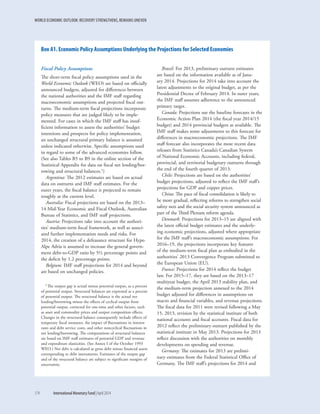 WORLD ECONOMIC OUTLOOK: RECOVERY STRENGTHENS, REMAINS UNEVEN
174	 International Monetary Fund|April 2014
Fiscal Policy Assumptions
The short-term fiscal policy assumptions used in the
World Economic Outlook (WEO) are based on officially
announced budgets, adjusted for differences between
the national authorities and the IMF staff regarding
macroeconomic assumptions and projected fiscal out-
turns. The medium-term fiscal projections incorporate
policy measures that are judged likely to be imple-
mented. For cases in which the IMF staff has insuf-
ficient information to assess the authorities’ budget
intentions and prospects for policy implementation,
an unchanged structural primary balance is assumed
unless indicated otherwise. Specific assumptions used
in regard to some of the advanced economies follow.
(See also Tables B5 to B9 in the online section of the
Statistical Appendix for data on fiscal net lending/bor-
rowing and structural balances.1)
Argentina: The 2012 estimates are based on actual
data on outturns and IMF staff estimates. For the
outer years, the fiscal balance is projected to remain
roughly at the current level.
Australia: Fiscal projections are based on the 2013–
14 Mid-Year Economic and Fiscal Outlook, Australian
Bureau of Statistics, and IMF staff projections.
Austria: Projections take into account the authori-
ties’ medium-term fiscal framework, as well as associ-
ated further implementation needs and risks. For
2014, the creation of a defeasance structure for Hypo
Alpe Adria is assumed to increase the general govern-
ment debt-to-GDP ratio by 5½ percentage points and
the deficit by 1.2 percentage points.
Belgium: IMF staff projections for 2014 and beyond
are based on unchanged policies.
1 The output gap is actual minus potential output, as a percent
of potential output. Structural balances are expressed as a percent
of potential output. The structural balance is the actual net
lending/borrowing minus the effects of cyclical output from
potential output, corrected for one-time and other factors, such
as asset and commodity prices and output composition effects.
Changes in the structural balance consequently include effects of
temporary fiscal measures, the impact of fluctuations in interest
rates and debt service costs, and other noncyclical fluctuations in
net lending/borrowing. The computations of structural balances
are based on IMF staff estimates of potential GDP and revenue
and expenditure elasticities. (See Annex I of the October 1993
WEO.) Net debt is calculated as gross debt minus financial assets
corresponding to debt instruments. Estimates of the output gap
and of the structural balance are subject to significant margins of
uncertainty.
Brazil: For 2013, preliminary outturn estimates
are based on the information available as of Janu-
ary 2014. Projections for 2014 take into account the
latest adjustments to the original budget, as per the
Presidential Decree of February 2014. In outer years,
the IMF staff assumes adherence to the announced
primary target.
Canada: Projections use the baseline forecasts in the
Economic Action Plan 2014 (the fiscal year 2014/15
budget) and 2014 provincial budgets as available. The
IMF staff makes some adjustments to this forecast for
differences in macroeconomic projections. The IMF
staff forecast also incorporates the most recent data
releases from Statistics Canada’s Canadian System
of National Economic Accounts, including federal,
provincial, and territorial budgetary outturns through
the end of the fourth quarter of 2013.
Chile: Projections are based on the authorities’
budget projections, adjusted to reflect the IMF staff’s
projections for GDP and copper prices.
China: The pace of fiscal consolidation is likely to
be more gradual, reflecting reforms to strengthen social
safety nets and the social security system announced as
part of the Third Plenum reform agenda.
Denmark: Projections for 2013–15 are aligned with
the latest official budget estimates and the underly-
ing economic projections, adjusted where appropriate
for the IMF staff’s macroeconomic assumptions. For
2016–19, the projections incorporate key features
of the medium-term fiscal plan as embodied in the
authorities’ 2013 Convergence Program submitted to
the European Union (EU).
France: Projections for 2014 reflect the budget
law. For 2015–17, they are based on the 2013–17
multiyear budget, the April 2013 stability plan, and
the medium-term projection annexed to the 2014
budget adjusted for differences in assumptions on
macro and financial variables, and revenue projections.
The fiscal data for 2011 were revised following a May
15, 2013, revision by the statistical institute of both
national accounts and fiscal accounts. Fiscal data for
2012 reflect the preliminary outturn published by the
statistical institute in May 2013. Projections for 2013
reflect discussion with the authorities on monthly
developments on spending and revenue.
Germany: The estimates for 2013 are prelimi-
nary estimates from the Federal Statistical Office of
Germany. The IMF staff’s projections for 2014 and
Box A1. Economic Policy Assumptions Underlying the Projections for Selected Economies
 