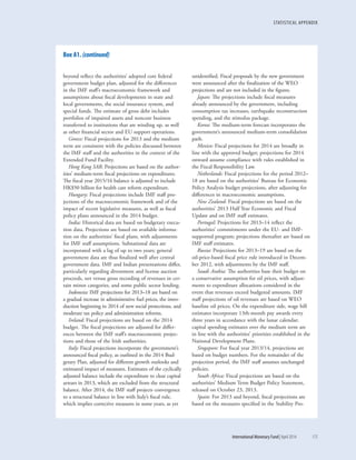 STATISTICAL APPENDIX
	 International Monetary Fund|April 2014	175
beyond reflect the authorities’ adopted core federal
government budget plan, adjusted for the differences
in the IMF staff’s macroeconomic framework and
assumptions about fiscal developments in state and
local governments, the social insurance system, and
special funds. The estimate of gross debt includes
portfolios of impaired assets and noncore business
transferred to institutions that are winding up, as well
as other financial sector and EU support operations.
Greece: Fiscal projections for 2013 and the medium
term are consistent with the policies discussed between
the IMF staff and the authorities in the context of the
Extended Fund Facility.
Hong Kong SAR: Projections are based on the author-
ities’ medium-term fiscal projections on expenditures.
The fiscal year 2015/16 balance is adjusted to include
HK$50 billion for health care reform expenditure.
Hungary: Fiscal projections include IMF staff pro-
jections of the macroeconomic framework and of the
impact of recent legislative measures, as well as fiscal
policy plans announced in the 2014 budget.
India: Historical data are based on budgetary execu-
tion data. Projections are based on available informa-
tion on the authorities’ fiscal plans, with adjustments
for IMF staff assumptions. Subnational data are
incorporated with a lag of up to two years; general
government data are thus finalized well after central
government data. IMF and Indian presentations differ,
particularly regarding divestment and license auction
proceeds, net versus gross recording of revenues in cer-
tain minor categories, and some public sector lending.
Indonesia: IMF projections for 2013–18 are based on
a gradual increase in administrative fuel prices, the intro-
duction beginning in 2014 of new social protections, and
moderate tax policy and administration reforms.
Ireland: Fiscal projections are based on the 2014
budget. The fiscal projections are adjusted for differ-
ences between the IMF staff’s macroeconomic projec-
tions and those of the Irish authorities.
Italy: Fiscal projections incorporate the government’s
announced fiscal policy, as outlined in the 2014 Bud-
getary Plan, adjusted for different growth outlooks and
estimated impact of measures. Estimates of the cyclically
adjusted balance include the expenditure to clear capital
arrears in 2013, which are excluded from the structural
balance. After 2014, the IMF staff projects convergence
to a structural balance in line with Italy’s fiscal rule,
which implies corrective measures in some years, as yet
unidentified. Fiscal proposals by the new government
were announced after the finalization of the WEO
projections and are not included in the figures.
Japan: The projections include fiscal measures
already announced by the government, including
consumption tax increases, earthquake reconstruction
spending, and the stimulus package.
Korea: The medium-term forecast incorporates the
government’s announced medium-term consolidation
path.
Mexico: Fiscal projections for 2014 are broadly in
line with the approved budget; projections for 2014
onward assume compliance with rules established in
the Fiscal Responsibility Law.
Netherlands: Fiscal projections for the period 2012–
18 are based on the authorities’ Bureau for Economic
Policy Analysis budget projections, after adjusting for
differences in macroeconomic assumptions.
New Zealand: Fiscal projections are based on the
authorities’ 2013 Half Year Economic and Fiscal
Update and on IMF staff estimates.
Portugal: Projections for 2013–14 reflect the
authorities’ commitments under the EU- and IMF-
supported program; projections thereafter are based on
IMF staff estimates.
Russia: Projections for 2013–19 are based on the
oil-price-based fiscal price rule introduced in Decem-
ber 2012, with adjustments by the IMF staff.
Saudi Arabia: The authorities base their budget on
a conservative assumption for oil prices, with adjust-
ments to expenditure allocations considered in the
event that revenues exceed budgeted amounts. IMF
staff projections of oil revenues are based on WEO
baseline oil prices. On the expenditure side, wage bill
estimates incorporate 13th-month pay awards every
three years in accordance with the lunar calendar;
capital spending estimates over the medium term are
in line with the authorities’ priorities established in the
National Development Plans.
Singapore: For fiscal year 2013/14, projections are
based on budget numbers. For the remainder of the
projection period, the IMF staff assumes unchanged
policies.
South Africa: Fiscal projections are based on the
authorities’ Medium Term Budget Policy Statement,
released on October 23, 2013.
Spain: For 2013 and beyond, fiscal projections are
based on the measures specified in the Stability Pro-
Box A1. (continued)
 