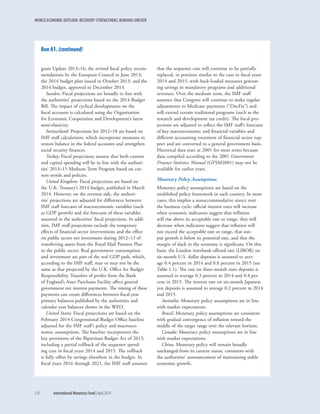 WORLD ECONOMIC OUTLOOK: RECOVERY STRENGTHENS, REMAINS UNEVEN
176	 International Monetary Fund|April 2014
gram Update 2013–16; the revised fiscal policy recom-
mendations by the European Council in June 2013;
the 2014 budget plan issued in October 2013; and the
2014 budget, approved in December 2013.
Sweden: Fiscal projections are broadly in line with
the authorities’ projections based on the 2014 Budget
Bill. The impact of cyclical developments on the
fiscal accounts is calculated using the Organization
for Economic Cooperation and Development’s latest
semi-elasticity.
Switzerland: Projections for 2012–18 are based on
IMF staff calculations, which incorporate measures to
restore balance in the federal accounts and strengthen
social security finances.
Turkey: Fiscal projections assume that both current
and capital spending will be in line with the authori-
ties’ 2013–15 Medium-Term Program based on cur-
rent trends and policies.
United Kingdom: Fiscal projections are based on
the U.K. Treasury’s 2014 budget, published in March
2014. However, on the revenue side, the authori-
ties’ projections are adjusted for differences between
IMF staff forecasts of macroeconomic variables (such
as GDP growth) and the forecasts of these variables
assumed in the authorities’ fiscal projections. In addi-
tion, IMF staff projections exclude the temporary
effects of financial sector interventions and the effect
on public sector net investment during 2012–13 of
transferring assets from the Royal Mail Pension Plan
to the public sector. Real government consumption
and investment are part of the real GDP path, which,
according to the IMF staff, may or may not be the
same as that projected by the U.K. Office for Budget
Responsibility. Transfers of profits from the Bank
of England’s Asset Purchases Facility affect general
government net interest payments. The timing of these
payments can create differences between fiscal year
primary balances published by the authorities and
calendar year balances shown in the WEO.
United States: Fiscal projections are based on the
February 2014 Congressional Budget Office baseline
adjusted for the IMF staff’s policy and macroeco-
nomic assumptions. The baseline incorporates the
key provisions of the Bipartisan Budget Act of 2013,
including a partial rollback of the sequester spend-
ing cuts in fiscal years 2014 and 2015. The rollback
is fully offset by savings elsewhere in the budget. In
fiscal years 2016 through 2021, the IMF staff assumes
that the sequester cuts will continue to be partially
replaced, in portions similar to the case in fiscal years
2014 and 2015, with back-loaded measures generat-
ing savings in mandatory programs and additional
revenues. Over the medium term, the IMF staff
assumes that Congress will continue to make regular
adjustments to Medicare payments (“DocFix”) and
will extend certain traditional programs (such as the
research and development tax credit). The fiscal pro-
jections are adjusted to reflect the IMF staff’s forecasts
of key macroeconomic and financial variables and
different accounting treatment of financial sector sup-
port and are converted to a general government basis.
Historical data start at 2001 for most series because
data compiled according to the 2001 Government
Finance Statistics Manual (GFSM2001) may not be
available for earlier years.
Monetary Policy Assumptions
Monetary policy assumptions are based on the
established policy framework in each country. In most
cases, this implies a nonaccommodative stance over
the business cycle: official interest rates will increase
when economic indicators suggest that inflation
will rise above its acceptable rate or range; they will
decrease when indicators suggest that inflation will
not exceed the acceptable rate or range, that out-
put growth is below its potential rate, and that the
margin of slack in the economy is significant. On this
basis, the London interbank offered rate (LIBOR) on
six-month U.S. dollar deposits is assumed to aver-
age 0.4 percent in 2014 and 0.8 percent in 2015 (see
Table 1.1). The rate on three-month euro deposits is
assumed to average 0.3 percent in 2014 and 0.4 per-
cent in 2015. The interest rate on six-month Japanese
yen deposits is assumed to average 0.2 percent in 2014
and 2015.
Australia: Monetary policy assumptions are in line
with market expectations.
Brazil: Monetary policy assumptions are consistent
with gradual convergence of inflation toward the
middle of the target range over the relevant horizon.
Canada: Monetary policy assumptions are in line
with market expectations.
China: Monetary policy will remain broadly
unchanged from its current status, consistent with
the authorities’ announcement of maintaining stable
economic growth.
Box A1. (continued)
 