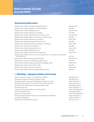 1
CHAPTER
International Monetary Fund|April 2014 209
World Economic Outlook Archives
World Economic Outlook: The Global Demographic Transition September 2004
World Economic Outlook: Globalization and External Balances April 2005
World Economic Outlook: Building Institutions September 2005
World Economic Outlook: Globalization and Inflation April 2006
World Economic Outlook: Financial Systems and Economic Cycles September 2006
World Economic Outlook: Spillovers and Cycles in the Global Economy April 2007
World Economic Outlook: Globalization and Inequality October 2007
World Economic Outlook: Housing and the Business Cycle April 2008
World Economic Outlook: Financial Stress, Downturns, and Recoveries October 2008
World Economic Outlook: Crisis and Recovery April 2009
World Economic Outlook: Sustaining the Recovery October 2009
World Economic Outlook: Rebalancing Growth April 2010
World Economic Outlook: Recovery, Risk, and Rebalancing October 2010
World Economic Outlook: Tensions from the Two-Speed Recovery—Unemployment, Commodities,
and Capital Flows April 2011
World Economic Outlook: Slowing Growth, Rising Risks September 2011
World Economic Outlook: Growth Resuming, Dangers Remain April 2012
World Economic Outlook: Coping with High Debt and Sluggish Growth October 2012
World Economic Outlook: Hopes, Realities, Risks April 2013
World Economic Outlook: Transitions and Tensions October 2013
World Economic Outlook: Recovery Strengthens, Remains Uneven April 2014
I. Methodology—Aggregation, Modeling, and Forecasting
How Accurate Are the Forecasts in the World Economic Outlook? April 2006, Box 1.3
Drawing the Line Between Personal and Corporate Savings April 2006, Box 4.1
Measuring Inequality: Conceptual, Methodological, and Measurement Issues October 2007, Box 4.1
New Business Cycle Indices for Latin America: A Historical Reconstruction October 2007, Box 5.3
Implications of New PPP Estimates for Measuring Global Growth April 2008, Appendix 1.1
Measuring Output Gaps October 2008, Box 1.3
Assessing and Communicating Risks to the Global Outlook October 2008, Appendix 1.1
Fan Chart for Global Growth April 2009, Appendix 1.2
Indicators for Tracking Growth October 2010, Appendix 1.2
Inferring Potential Output from Noisy Data: The Global Projection Model View October 2010, Box 1.3
Uncoordinated Rebalancing October 2010, Box 1.4
World Economic Outlook Downside Scenarios April 2011, Box 1.2
WORLD ECONOMIC OUTLOOK
SELECTED TOPICS
 