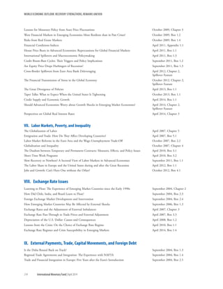 WORLD ECONOMIC OUTLOOK: RECOVERY STRENGTHENS, REMAINS UNEVEN
214	 International Monetary Fund|April 2014
Lessons for Monetary Policy from Asset Price Fluctuations	 October 2009, Chapter 3
Were Financial Markets in Emerging Economies More Resilient than in Past Crises?	 October 2009, Box 1.2
Risks from Real Estate Markets	 October 2009, Box 1.4
Financial Conditions Indices	 April 2011, Appendix 1.1
House Price Busts in Advanced Economies: Repercussions for Global Financial Markets	 April 2011, Box 1.1
International Spillovers and Macroeconomic Policymaking	 April 2011, Box 1.3
Credit Boom-Bust Cycles: Their Triggers and Policy Implications	 September 2011, Box 1.2
Are Equity Price Drops Harbingers of Recession?	 September 2011, Box 1.3
Cross-Border Spillovers from Euro Area Bank Deleveraging	 April 2012, Chapter 2,
	 Spillover Feature
The Financial Transmission of Stress in the Global Economy	 October 2012, Chapter 2,
	 Spillover Feature
The Great Divergence of Policies	 April 2013, Box 1.1
Taper Talks: What to Expect When the United States Is Tightening	 October 2013, Box 1.1
Credit Supply and Economic Growth	 April 2014, Box 1.1
Should Advanced Economies Worry about Growth Shocks in Emerging Market Economies?	April 2014, Chapter 2,
Spillover Feature
Perspectives on Global Real Interest Rates	 April 2014, Chapter 3
VII.  Labor Markets, Poverty, and Inequality
The Globalization of Labor	 April 2007, Chapter 5
Emigration and Trade: How Do They Affect Developing Countries?	 April 2007, Box 5.1
Labor Market Reforms in the Euro Area and the Wage-Unemployment Trade-Off	 October 2007, Box 2.2
Globalization and Inequality	 October 2007, Chapter 4
The Dualism between Temporary and Permanent Contracts: Measures, Effects, and Policy Issues	 April 2010, Box 3.1
Short-Time Work Programs	 April 2010, Box 3.2
Slow Recovery to Nowhere? A Sectoral View of Labor Markets in Advanced Economies	 September 2011, Box 1.1
The Labor Share in Europe and the United States during and after the Great Recession	 April 2012, Box 1.1
Jobs and Growth: Can’t Have One without the Other?	 October 2012, Box 4.1
VIII.  Exchange Rate Issues
Learning to Float: The Experience of Emerging Market Countries since the Early 1990s	 September 2004, Chapter 2
How Did Chile, India, and Brazil Learn to Float?	 September 2004, Box 2.3
Foreign Exchange Market Development and Intervention	 September 2004, Box 2.4
How Emerging Market Countries May Be Affected by External Shocks	 September 2006, Box 1.3
Exchange Rates and the Adjustment of External Imbalances	 April 2007, Chapter 3
Exchange Rate Pass-Through to Trade Prices and External Adjustment	 April 2007, Box 3.3
Depreciation of the U.S. Dollar: Causes and Consequences	 April 2008, Box 1.2
Lessons from the Crisis: On the Choice of Exchange Rate Regime	 April 2010, Box 1.1
Exchange Rate Regimes and Crisis Susceptibility in Emerging Markets	 April 2014, Box 1.4
IX.  External Payments, Trade, Capital Movements, and Foreign Debt
Is the Doha Round Back on Track?	 September 2004, Box 1.3
Regional Trade Agreements and Integration: The Experience with NAFTA	 September 2004, Box 1.4
Trade and Financial Integration in Europe: Five Years after the Euro’s Introduction	 September 2004, Box 2.5
 