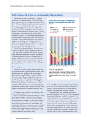 WORLD ECONOMIC OUTLOOK: RECOVERY STRENGTHENS, REMAINS UNEVEN
44	 International Monetary Fund|April 2014
The choice of exchange rate regime is a perennial
issue faced by emerging markets. Conventional wis-
dom, especially after the emerging market crises of the
late 1990s, was a bipolar prescription: countries should
choose between floats (the soft end of the prescrip-
tion) and hard pegs (monetary union, dollarization,
currency board). The thinking was that intermediate
regimes (conventional pegs, horizontal bands, crawling
arrangements, managed floats) left countries more
susceptible to crises. The experience of some European
emerging market economies as well as some euro area
economies during the global financial crisis, however,
suggests that hard pegs may make countries more
prone to growth declines and painful current account
reversals, in which case the safety of the hard end of
the prescription may be largely illusory.
The soft end of the prescription is also a bit murky.
An often-overlooked question is what constitutes a
“safe” float—that is, where to draw the line between
floats and riskier intermediate exchange rate regimes.
Although occasional intervention during periods of
market turbulence or extreme events does not turn a
float into an intermediate regime, there remains the
question of how much management of the exchange
rate is too much.
Evolving regimes
These issues are clearly relevant to policy, given that
an increasing number of emerging market central banks
have switched from free floats to de facto managed
floating, conventionally defined as regimes in which
the central bank influences exchange rate movement
through its policies without (at least explicitly) target-
ing a particular parity.1 In fact, based on the IMF’s de
facto exchange rate regime classification, the trend of
“hollowing out of the middle”—countries abandoning
intermediate regimes mostly in favor of free floats—that
started in the immediate aftermath of the Asian crisis
The author of this box is Mahvash Qureshi, based on Ghosh,
Ostry, and Qureshi (2014).
1This is in contrast to free (or independent) floating, in which
the exchange rate is largely market determined. Different de
facto exchange rate regime classifications generally use different
identification criteria. For example, the IMF’s de facto classifica-
tion combines information about actual exchange rate volatility
and a central bank’s intervention policy with qualitative judg-
ment based on IMF country team analysis; Reinhart and Rogoff’s
(2004) classification takes into account exchange rate volatility
and the existence of parallel market exchange rates; Levy-Yeyati
and Sturzenegger (2005) consider the volatility of the nominal
exchange rate and that of international reserves.
of the late 1990s reversed around 2004 (Figure 1.4.1).
Since then, the proportion of intermediate regimes in
emerging market economies has increased (of which
managed floats is the most important category).
What explains this shift toward greater manage-
ment of the exchange rate? In the run-up to the global
financial crisis, the trend was likely motivated by the
surge in capital inflows to emerging market economies,
which raised concern about export competitiveness
and prompted efforts to limit currency appreciation.
During the crisis, however, as these economies faced
sharp declines in capital inflows (and in some cases
even large capital outflows), the purpose of interven-
tion was to support their currencies. Thereafter, the
ebbs and flows of capital to emerging market econo-
Box 1.4. Exchange Rate Regimes and Crisis Susceptibility in Emerging Markets
0
20
40
60
80
100
1980 83 86 89 92 95 98 2001 04 07 10
Hard peg Peg to single currency
Basket peg Horizontal band
Crawling peg Managed ﬂoat
Free ﬂoat
Figure 1.4.1. Distribution of Exchange Rate
Regimes in Emerging Markets, 1980–2011
(Percent)
Source: IMF staff calculations.
Note: Based on the IMF’s de facto exchange rate regime
classiﬁcation obtained from the IMF's Annual Report on
Exchange Arrangements and Exchange Restrictions. Hard
pegs include dollarization, currency unions, and currency
boards.
 