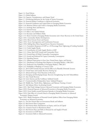 CONTENTS﻿
Figure 1.4. Fiscal Policies	 5
Figure 1.5. Global Inflation	 6
Figure 1.6. Capacity, Unemployment, and Output Trend	 7
Figure 1.7. Overheating Indicators for the Group of Twenty Economies	 9
Figure 1.8. Financial Market Conditions in Advanced Economies	 10
Figure 1.9. Financial Conditions and Capital Flows in Emerging Market Economies	 11
Figure 1.10. Monetary Policies and Credit in Emerging Market Economies	 11
Figure 1.11. Exchange Rates and Reserves	 12
Figure 1.12. External Sector 	 13
Figure 1.13. Risks to the Global Outlook	 14
Figure 1.14. Recession and Deflation Risks	 14
Figure 1.15. Slower Growth in Emerging Market Economies and a Faster Recovery in the United States	 18
Figure 1.SF.1. Commodity Market Developments	 26
Figure 1.SF.2. Brent Forecast Errors and Futures	 27
Figure 1.SF.3. Vector Autoregression and Combination Forecasts	 29
Figure 1.SF.4. Rolling Root-Mean-Squared Errors: Recursive Estimation	 30
Figure 1.1.1. Cumulative Responses of GDP to a 10 Percentage Point Tightening of Lending Standards	 33
Figure 1.1.2. Credit Supply Shocks	 34
Figure 1.1.3. Contribution of Credit Supply Shocks to GDP	 34
Figure 1.2.1. China: Real GDP Growth and Commodity Prices	 36
Figure 1.2.2. Growth Rate of Global Commodity Consumption	 37
Figure 1.2.3. Actual and Predicted Per Capita Commodity Consumption	 38
Figure 1.2.4. Spending Patterns	 39
Figure 1.3.1. Inflation Expectations in Euro Area, United States, Japan, and Norway	 41
Figure 1.4.1. Distribution of Exchange Rate Regimes in Emerging Markets, 1980–2011	 44
Figure 1.4.2. Predicted Crisis Probability in Emerging Markets, 1980–2011	 45
Figure 1.4.3. Probability of Banking or Currency Crisis	 46
Figure 2.1. 2014 GDP Growth Forecasts and the Effects of a Plausible Downside Scenario	 50
Figure 2.2. United States and Canada: Recovery Firming Up 	 51
Figure 2.3. Advanced Europe: From Recession to Recovery	 55
Figure 2.4. Emerging and Developing Europe: Recovery Strengthening, but with Vulnerabilities 	 56
Figure 2.5. Asia: Steady Recovery	 58
Figure 2.6. Latin America and the Caribbean: Subdued Growth	 61
Figure 2.7. Commonwealth of Independent States: Subdued Prospects	 64
Figure 2.8. Middle East, North Africa, Afghanistan, and Pakistan: Turning a Corner?	 66
Figure 2.9. Sub-Saharan Africa: Accelerating Growth	 70
Figure 2.SF.1. Real Trade Linkages between Advanced Economies and Emerging Market Economies	 73
Figure 2.SF.2. Financial Exposure of Advanced Economies to Emerging Market Economies	 74
Figure 2.SF.3. Event Studies around Downturn Episodes in Emerging Market Economies	 75
Figure 2.SF.4. Peak Effect of a Growth Shock to Emerging Market Economies on Advanced
Economies’ Output Growth	 77
Figure 2.SF.5. Model Simulations of Potential Growth Spillover Effects from Emerging Market
Economies on Advanced Economies	 78
Figure 3.1. Ten-Year Interest Rate on Government Bonds and Inflation	 81
Figure 3.2. Real Interest Rate Comparison	 84
Figure 3.3. Real Interest Rates, Real Returns on Equity, and Cost of Capital	 85
Figure 3.4. Common Factors in Real Interest Rates	 85
Figure 3.5. Real Interest Rate and Shifts in Demand for and Supply of Funds	 87
Figure 3.6. Investment-to-GDP Ratios	 88
Figure 3.7. Investment Shifts in Advanced Economies 	 89
	 International Monetary Fund|April 2014	vii
 