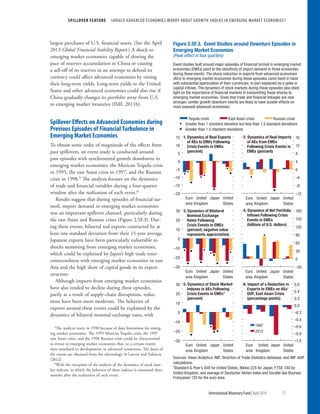 largest purchaser of U.S. financial assets. (See the April
2013 Global Financial Stability Report.) A shock to
emerging market economies capable of slowing the
pace of reserves accumulation in China or causing
a sell-off of its reserves in an attempt to defend its
currency could affect advanced economies by raising
their long-term yields. Long-term yields in the United
States and other advanced economies could also rise if
China gradually changes its portfolio away from U.S.
to emerging market treasuries (IMF, 2011b).
Spillover Effects on Advanced Economies during
Previous Episodes of Financial Turbulence in
Emerging Market Economies
To obtain some order of magnitude of the effects from
past spillovers, an event study is conducted around
past episodes with synchronized growth slowdowns in
emerging market economies: the Mexican Tequila crisis
in 1995, the east Asian crisis in 1997, and the Russian
crisis in 1998.5 The analysis focuses on the dynamics
of trade and financial variables during a four-quarter
window after the realization of each event.6
Results suggest that during episodes of financial tur-
moil, import demand in emerging market economies
was an important spillover channel, particularly during
the east Asian and Russian crises (Figure 2.SF.3). Dur-
ing these events, bilateral real exports contracted by at
least one standard deviation from their 15-year average.
Japanese exports have been particularly vulnerable to
shocks stemming from emerging market economies,
which could be explained by Japan’s high trade inter-
connectedness with emerging market economies in east
Asia and the high share of capital goods in its export
structure.
Although imports from emerging market economies
have also tended to decline during these episodes,
partly as a result of supply-chain disruptions, reduc-
tions have been more moderate. The behavior of
exports around these events could be explained by the
dynamics of bilateral nominal exchange rates, with
5The analysis starts in 1990 because of data limitations for emerg-
ing market economies. The 1995 Mexican Tequila crisis, the 1997
east Asian crisis, and the 1998 Russian crisis could be characterized
as events in emerging market economies that, to a certain extent,
were unrelated to developments in advanced economies. The dates of
the events are obtained from the chronology in Laeven and Valencia
(2012).
6With the exception of the analysis of the dynamics of stock mar-
ket indexes, in which the behavior of these indexes is examined three
months after the realization of each event.
–12
–8
–4
0
4
8
12
16
Euro
area
United
Kingdom
Japan United
States
Tequila crisis East Asian crisis Russian crisis
Sources: Haver Analytics; IMF, Direction of Trade Statistics database; and IMF staff
calculations.
1
Standard  Poor’s 500 for United States, Nikkei 225 for Japan, FTSE 100 for
United Kingdom, and average of Deutscher Aktien Index and Société des Bourses
Françaises 120 for the euro area.
2. Dynamics of Real Imports
of AEs from EMEs
Following Crisis Events in
EMEs (percent)
–20
–15
–10
–5
0
5
10
15
Euro
area
United
Kingdom
Japan United
States
1. Dynamics of Real Exports
of AEs to EMEs Following
Crisis Events in EMEs
(percent)
Greater than 1 standard deviation but less than 1.5 standard deviations
Greater than 1.5 standard deviations
–30
–20
–10
0
10
20
30
Euro
area
United
Kingdom
Japan United
States
–30
0
30
60
90
120
150
180
Euro
area
United
Kingdom
Japan United
States
4. Dynamics of Net Portfolio
Inﬂows Following Crisis
Events in EMEs
(billions of U.S. dollars)
–30
–20
–10
0
10
20
30
Euro
area
United
Kingdom
Japan United
States
5. Dynamics of Stock Market
Indexes in AEs Following
Crisis Events in EMEs
(percent)
1
–1.0
–0.8
–0.6
–0.4
–0.2
0.0
0.2
0.4
0.6
Euro
area
United
Kingdom
Japan United
States
6. Impact of a Reduction in
Exports to EMEs on AEs’
GDP, East Asian Crisis
(percentage points)
1997
2012
3. Dynamics of Bilateral
Nominal Exchange
Rates Following
Crisis Events in EMEs
(percent; negative value
represents appreciation)
Event studies built around major episodes of ﬁnancial turmoil in emerging market
economies (EMEs) point to the sensitivity of import demand in those economies
during these events. The sharp reduction in exports from advanced economies
(AEs) to emerging market economies during these episodes came hand in hand
with substantial appreciation of their currencies, in part explained by a spike in
capital inﬂows. The dynamics of stock markets during these episodes also shed
light on the importance of ﬁnancial markets in transmitting these shocks to
emerging market economies. Given that trade and ﬁnancial linkages are now
stronger, similar growth downturn events are likely to have sizable effects on
most exposed advanced economies.
Figure 2.SF.3. Event Studies around Downturn Episodes in
Emerging Market Economies
(Peak effect in four quarters)
SPILLOVER FEATURE  SHOULD ADVANCED ECONOMIES WORRY ABOUT GROWTH SHOCKS IN EMERGING MARKET ECONOMIES?
	 International Monetary Fund|April 2014	75
 