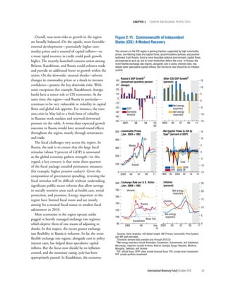 chapter 2            cOuntry and regiOnal PersPectives




   Overall, near-term risks to growth in the region        Figure 2.11. Commonwealth of Independent
are broadly balanced. On the upside, more favorable        States (CIS): A Modest Recovery
external developments—particularly higher com-
modity prices and a renewal of capital inflows—or          The recovery in the CIS region is gaining traction, supported by high commodity
                                                           prices, normalizing trade and capital flows, accommodative policies, and positive
a more rapid recovery in credit could push growth          spillovers from Russia. Amid a more favorable external environment, capital flows
higher. The recently launched customs union among          are expected to pick up, but to lower levels than before the crisis. In Russia, the
                                                           more flexible exchange rate regime, alongside cuts in policy interest rates, has
Belarus, Kazakhstan, and Russia could enhance trade        helped deter speculative capital inflows. But the focus now should be on inflation
and provide an additional boost to growth within the       control.

union. On the downside, external shocks—adverse
                                                              Russia’s GDP Growth1                               Other CIS GDP Growth2
changes in commodity prices or a shock to investor         40
                                                              (annualized quarterly percent                      (percent)
                                                                                                                                                           15
confidence—present the key downside risks. With            30 change)
                                                                                                                                                           10
some exceptions (for example, Kazakhstan), foreign         20
banks have a minor role in CIS economies. At the           10                                                                                              5

same time, the region—and Russia in particular—              0
                                                                                                                                                           0
continues to be very vulnerable to volatility in capital   -10
                                                                                                                            Net energy
                                                           -20                                                                                             -5
flows and global risk appetite. For instance, the euro                  GDP                                                 exporters
                                                           -30          Domestic                                            Net energy
area crisis in May led to a fresh bout of volatility                    demand                                              importers                      -10
                                                           -40
in Russian stock markets and renewed downward
                                                           -50                                                                                             -15
pressure on the ruble. A worse-than-expected growth                2007         08           09        10:      2003       05      07          09    11
                                                                                                       Q2
outcome in Russia would have second-round effects
                                                           500 Commodity Prices                                  Net Capital Flows to CIS by               15
throughout the region, mainly through remittances              (Jan. 2003 = 100)                                 Type3 (percent of GDP)
and trade.                                                                                  Oil                                                            10
                                                           400
   The fiscal challenges vary across the region. In
                                                                          Metals                                                                           5
Russia, the task is to ensure that the large fiscal        300
stimulus (about 9 percent of GDP) is unwound                                                                                                               0

as the global economy gathers strength—in this             200
                                                                                                                                                           -5
regard, a key concern is that some three-quarters                                                                                      Total
                                                           100              Overall
of the fiscal package entailed permanent measures                                                                                                          -10
                                                                                                                        PDI              OPFF
                                                                                                                        PPF              OF
(for example, higher pension outlays). Given the             0                                                                                             -15
                                                                 2003     05         07      09        11      1990    95       2000     05     10   15
composition of government spending, reversing the
fiscal stimulus will be difficult without undertaking                                                            Inflation
                                                           200 Exchange Rate per U.S. Dollar                                                               25
significant public sector reforms that allow savings           (Jan. 2008 = 100)                                 (percent)
in socially sensitive areas such as health care, social    180          Ukraine                                             Net energy                     20
                                                                                                                            importers
protection, and pensions. Energy importers in the          160
region have limited fiscal room and are mostly                                                                                                             15
                                                                                                                  Russia
                                                           140                            Russia
aiming for a neutral fiscal stance or modest fiscal
                                                                                                                                                           10
adjustment in 2010.                                        120
   Most economies in the region operate under                                                                     Net energy
                                                                                                                                                           5
                                                           100                                                     exporters
pegged or heavily managed exchange rate regimes,                               Kazakhstan
                                                                                              Other CIS
which deprive them of one means of adjusting to             80
                                                                     2008             09               Sep.   2003      05         07           09    11
                                                                                                                                                           0

shocks. In this respect, the recent greater exchange                                                     10

rate flexibility in Russia is welcome. So far, the more      Sources: Haver Analytics; IHS Global Insight; IMF Primary Commodity Price System;
                                                           and IMF staff estimates.
flexible exchange rate regime, alongside cuts in policy     1Domestic demand data available only through 2010:Q1.
                                                            2Net energy exporters include Azerbaijan, Kazakhstan, Turkmenistan, and Uzbekistan.
interest rates, has helped deter speculative capital
                                                           Net energy importers include Armenia, Belarus, Georgia, Kyrgyz Republic, Moldova,
inflows. But the focus now should be on inflation          Mongolia, Tajikistan, and Ukraine.
                                                            3OF: official flows; OPFF: other private financial flows; PDI: private direct investment;
control, and the monetary easing cycle has been            PPF: private portfolio investment.
appropriately paused. In Kazakhstan, the economy


                                                                                                  International Monetary Fund | October 2010                   83
 