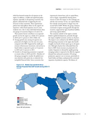 chapter 2     cOuntry and regiOnal PersPectives




which has boosted receipts for oil exporters in the          experienced a boom-bust cycle in capital flows,
region. In addition, a sizable and rapid fiscal policy       such as Egypt, responded by drawing down
response, especially in oil-exporting economies, has         reserves to limit the impact on the exchange rate
played a substantial role in supporting the non-             and the real economy. In fact, net capital inflows
oil sector in these economies. These expansionary            have already turned positive in Egypt since the
policies have had spillover effects on the region’s oil      second half of 2009. Within the group, Lebanon
importers—where fiscal expansion was of a more               continued to register strong growth through the
moderate size—due to close trade links between these         recession, supported by signs of political stability
two groups of economies (Figures 2.12 and 2.13).             and strong capital inflows.
   These positive factors contribute to an expected          The economic outlook in the region is closely
growth rate for the region as a whole of 4.1 percent      linked to global developments, primarily through
in 2010 and 5.1 percent in 2011 (Table 2.6).              the impact of global economic activity on oil prices.
• Average growth rates among oil exporters are            The impact is not confined to the MENA exporters.
   projected to be higher over the next two years,        Oil-importing economies in the region also benefit
   compared with 2009. Supported by sizable gov-          (roughly one-fourth of their exports go to oil export-
   ernment infrastructure investment, real activity in    ers). Although oil prices have rebounded from the
   Saudi Arabia is expected to grow at 3.4 percent        lows in 2009, future increases are projected to be
   in 2010 and 4.5 percent in 2011.                       modest. Expansion in demand by rapidly growing
• Growth in oil-importing economies is expected           emerging markets is expected to be offset by stagnant
   to remain robust in 2010 and 2011. Members of          demand from advanced economies. Oil and gas
   this group managed to weather the global reces-        production capacity is set to increase, particularly in
   sion relatively well, partly due to relatively lim-    Saudi Arabia and Qatar, underpinned by continued
   ited global financial links. Some economies that       expansion of productive capacity. The balance of


      Figure 2.12. Middle East and North Africa:
      Average Projected Real GDP Growth during 2010–11
      (Percent)




           Below 0
           Between 0 and 2
           Between 2 and 5
           Above 5
           Insufficient data
           Covered in different map

      Source: IMF staff estimates.




                                                                                   International Monetary Fund | October 2010   85
 