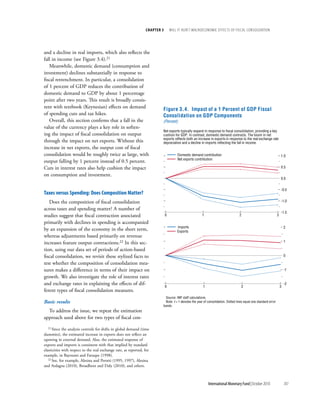 chapter 3       will it Hurt? macrOecOnOmic effects Of fiscal cOnsOlidatiOn




and a decline in real imports, which also reflects the
fall in income (see Figure 3.4).21
   Meanwhile, domestic demand (consumption and
investment) declines substantially in response to
fiscal retrenchment. In particular, a consolidation
of 1 percent of GDP reduces the contribution of
domestic demand to GDP by about 1 percentage
point after two years. This result is broadly consis-
tent with textbook (Keynesian) effects on demand
                                                                          Figure 3.4. Impact of a 1 Percent of GDP Fiscal
of spending cuts and tax hikes.                                           Consolidation on GDP Components
   Overall, this section confirms that a fall in the                      (Percent)
value of the currency plays a key role in soften-
                                                                          Net exports typically expand in response to fiscal consolidation, providing a key
ing the impact of fiscal consolidation on output                          cushion for GDP. In contrast, domestic demand contracts. The boom in net
                                                                          exports reflects both an increase in exports in response to the real exchange rate
through the impact on net exports. Without this                           depreciation and a decline in imports reflecting the fall in income.
increase in net exports, the output cost of fiscal
consolidation would be roughly twice as large, with                                   Domestic demand contribution                                                    1.0
                                                                                      Net exports contribution
output falling by 1 percent instead of 0.5 percent.
Cuts in interest rates also help cushion the impact                                                                                                                   0.5

on consumption and investment.
                                                                                                                                                                      0.0


                                                                                                                                                                      -0.5
taxes versus spending: does composition Matter?
   Does the composition of fiscal consolidation                                                                                                                       -1.0

across taxes and spending matter? A number of
                                                                                                                                                                      -1.5
studies suggest that fiscal contraction associated                            0                        1                           2                              3

primarily with declines in spending is accompanied
                                                                                      Imports                                                                             2
by an expansion of the economy in the short term,                                     Exports
whereas adjustments based primarily on revenue
increases feature output contractions.22 In this sec-                                                                                                                     1

tion, using our data set of periods of action-based
fiscal consolidation, we revisit these stylized facts to                                                                                                                  0

test whether the composition of consolidation mea-
sures makes a difference in terms of their impact on                                                                                                                      -1
growth. We also investigate the role of interest rates
and exchange rates in explaining the effects of dif-                                                                                                                      -2
                                                                              0                        1                            2                                 3
ferent types of fiscal consolidation measures.
                                                                           Source: IMF staff calculations.
Basic results                                                              Note: t = 1 denotes the year of consolidation. Dotted lines equal one standard error
                                                                          bands.
  To address the issue, we repeat the estimation
approach used above for two types of fiscal con-
   21 Since the analysis controls for shifts in global demand (time

dummies), the estimated increase in exports does not reflect an
upswing in external demand. Also, the estimated response of
exports and imports is consistent with that implied by standard
elasticities with respect to the real exchange rate, as reported, for
example, in Bayoumi and Faruqee (1998).
   22 See, for example, Alesina and Perotti (1995, 1997), Alesina

and Ardagna (2010), Broadbent and Daly (2010), and others.



                                                                                                           International Monetary Fund | October 2010                     101
 