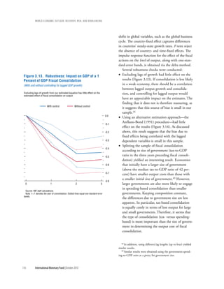 wOrld ecOnOmic OutlOOk: recOvery, risk, and rebalancing




                                                                                                 shifts in global variables, such as the global business
                                                                                                 cycle. The country-fixed effect captures differences
                                                                                                 in countries’ steady-state growth rates. F-tests reject
                                                                                                 the absence of country- and time-fixed effects. The
                                                                                                 impulse response function for the effect of the fiscal
                                                                                                 actions on the level of output, along with one-stan-
                                                                                                 dard-error bands, is obtained via the delta method.
                                                                                                    Several robustness checks were conducted:
 Figure 3.13. Robustness: Impact on GDP of a 1                                                   • Excluding lags of growth had little effect on the
 Percent of GDP Fiscal Consolidation                                                                results (Figure 3.13). If consolidation is less likely
 (With and without controlling for lagged GDP growth)                                               in a weak economy, there should be a correlation
                                                                                                    between lagged output growth and consolida-
 Excluding lags of growth from our estimated equation has little effect on the                      tion, and controlling for lagged output would
 estimated effect of fiscal consolidation on output.
                                                                                                    have an appreciable impact on the estimates. The
                                                                                                    finding that it does not is therefore reassuring, as
                          With control                  Without control
                                                                                                    it suggests that this source of bias is small in our
                                                                                                    sample.44
                                                                                          0.0
                                                                                                 • Using an alternative estimation approach––the
                                                                                                    Arellano-Bond (1991) procedure––had little
                                                                                          -0.1
                                                                                                    effect on the results (Figure 3.14). As discussed
                                                                                          -0.2      above, this result suggests that the bias due to
                                                                                                    fixed effects being correlated with the lagged
                                                                                          -0.3      dependent variables is small in this sample.
                                                                                                 • Splitting the sample of fiscal consolidation
                                                                                          -0.4
                                                                                                    according to size of government (tax-to-GDP
                                                                                          -0.5
                                                                                                    ratio in the three years preceding fiscal consoli-
                                                                                                    dation) yielded an interesting result. Economies
                                                                                          -0.6      that initially have a larger size of government
                                                                                                    (above the median tax-to-GDP ratio of 42 per-
                                                                                          -0.7
                                                                                                    cent) have smaller output costs than those with
                                                                                                    a smaller initial size of government.45 However,
                                                                                          -0.8
  0                           1                          2                           3              larger governments are also more likely to engage
                                                                                                    in spending-based consolidation than smaller
   Source: IMF staff calculations.
   Note: t = 1 denotes the year of consolidation. Dotted lines equal one standard error             governments. Keeping composition constant,
 bands.
                                                                                                    the differences due to government size are less
                                                                                                    apparent. In particular, tax-based consolidation
                                                                                                    is equally costly in terms of lost output for large
                                                                                                    and small governments. Therefore, it seems that
                                                                                                    the type of consolidation (tax- versus spending-
                                                                                                    based) is more important than the size of govern-
                                                                                                    ment in determining the output cost of fiscal
                                                                                                    consolidation.


                                                                                                    44 In addition, using different lag lengths (up to four) yielded

                                                                                                 similar results.
                                                                                                    45 Similar results were obtained using the government-spend-

                                                                                                 ing-to-GDP ratio as a proxy for government size.



116          International Monetary Fund | October 2010
 