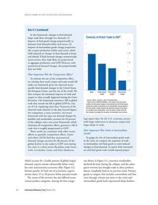 wOrld ecOnOmic OutlOOk: recOvery, risk, and rebalancing




          Box 4.1 (continued)
             In this framework, changes in final demand
          shape trade flows through two channels: (1)                 Elasticity of Global Trade to GDP1
          Imports of final goods change proportionally to
          domestic final demand within each sector. (2)                                                                                   5

          Imports of intermediate goods change proportion-
          ally to gross production within each sector, which
          itself responds to changes in final demand at home                                                                              4

          and abroad. If final demand changes symmetrically
          across sectors, then trade flows are proportional
          to aggregate production and GDP. However, with                                                                                  3

          asymmetrical demand changes, this proportionality
          does not hold.
                                                                                                                                          2
          How Important Was the Composition Effect?
             To estimate the size of the composition effect,
          we calculate how much output and trade would fall                                                                               1

          under our framework given the observed sector-
          specific final demand changes in the United States,
                                                                                                                                          0
          the European Union, and the rest of the world. We                 Data       Three-sector Two-sector         One-sector
          then compare the simulated response of trade and                                model       model              model
          output to what actually happened during the Great
          Recession. Our framework estimates a fall in global          Source: Bems, Johnson, and Yi (forthcoming).
                                                                       1Data refer to 2009:Q1/2008:Q1. One-sector and two-sector
          trade that exceeds the fall in global GDP by a fac-         models use the same change in final demand as the three-sector
          tor of 2.8, explaining more than 70 percent of the          model but impose restrictions on its distribution across sectors.
                                                                      The two-sector model restricts the demand change to be equal
          observed trade elasticity in the data (second figure).      for durables and nondurables. The one-sector model restricts
          For comparison, a more restrictive, two-sector              the change to be equal for durables, nondurables, and services.

          framework with the same size demand changes for
          durables and nondurables accounts for 60 percent          ing) report that, for the U.S. economy, sectors
          of the collapse; and a one-sector framework, which        with larger reductions in domestic output had
          eliminates all composition effects, generates a fall in   larger drops in trade.
          trade that is roughly proportional to GDP.
             These results are consistent with other recent         How Important Was Trade in Intermediate
          efforts to quantify composition effects. Eaton            Goods?
          and others (2010) find that asymmetrical                     To gauge the role of intermediate goods trade
          demand changes account for 80 percent of the              in the crisis, we compare the responses of trade
          global decline in the trade-to-GDP ratio during           in intermediate and final goods to crisis-induced
          the crisis in a three-sector Ricardian trade frame-       changes in final demand. As noted, both intermedi-
          work. Levchenko, Lewis, and Tesar (forthcom-              ate and final goods trade would respond propor-



      which account for a sizable portion of global import          ries shown in Figure 4.3, consumer nondurables
      demand, exports remain substantially below trend              declined the least during the collapse, and the subse-
      for crisis and noncrisis economies alike (Figure 4.2,         quent recovery has brought trade in these products
      bottom panels). In both sets of economies, exports            almost completely back to its precrisis trend. Primary
      remain about 25 to 30 percent below precrisis trends.         goods (a category that includes commodities and that
         The extent of the recovery has also differed across        went through a boom just prior to the crisis) and
      various product categories. Among the four catego-            intermediate goods both experienced sharp declines,


130   International Monetary Fund | October 2010
 