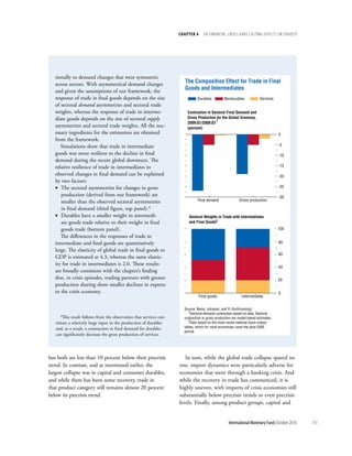 chapter 4     dO Financial crises Have lasting eFFects On trade??




   tionally to demand changes that were symmetric
   across sectors. With asymmetrical demand changes                     The Composition Effect for Trade in Final
   and given the assumptions of our framework, the                      Goods and Intermediates
   response of trade in final goods depends on the size                         Durables          Nondurables             Services
   of sectoral demand asymmetries and sectoral trade
   weights, whereas the response of trade in interme-                     Contraction in Sectoral Final Demand and
   diate goods depends on the size of sectoral supply                     Gross Production for the Global Economy,
                                                                                           1
                                                                          2009:Q1/2008:Q1
   asymmetries and sectoral trade weights. All the nec-                   (percent)
   essary ingredients for the estimation are obtained                                                                                0
   from the framework.
      Simulations show that trade in intermediate                                                                                    -5

   goods was more resilient to the decline in final                                                                                  -10
   demand during the recent global downturn. The
   relative resilience of trade in intermediates to                                                                                  -15

   observed changes in final demand can be explained                                                                                 -20
   by two factors:
   • The sectoral asymmetries for changes in gross                                                                                   -25

      production (derived from our framework) are                                                                                    -30
      smaller than the observed sectoral asymmetries                            Final demand                Gross production

      in final demand (third figure, top panel).4
   • Durables have a smaller weight in intermedi-                          Sectoral Weights in Trade with Intermediates
      ate goods trade relative to their weight in final                    and Final Goods2
      goods trade (bottom panel).                                                                                                    100
      The differences in the responses of trade in
   intermediate and final goods are quantitatively                                                                                   80
   large. The elasticity of global trade in final goods to
                                                                                                                                     60
   GDP is estimated at 4.3, whereas the same elastic-
   ity for trade in intermediates is 2.0. These results
                                                                                                                                     40
   are broadly consistent with the chapter’s finding
   that, in crisis episodes, trading partners with greater                                                                           20
   production sharing show smaller declines in exports
   to the crisis economy.                                                                                                            0
                                                                                  Final goods                Intermediates


                                                                        Source: Bems, Johnson, and Yi (forthcoming).
                                                                           1Sectoral demand contraction based on data. Sectoral
     4This   result follows from the observation that services con-     contraction in gross production are model-based estimates.
   stitute a relatively large input in the production of durables          2Data based on the most recent national input-output

   and, as a result, a contraction in final demand for durables         tables, which for most economies cover the post-2000
                                                                        period.
   can significantly decrease the gross production of services.




but both are less than 10 percent below their precrisis                  In sum, while the global trade collapse spared no
trend. In contrast, and as mentioned earlier, the                     one, import dynamics were particularly adverse for
largest collapse was in capital and consumer durables,                economies that went through a banking crisis. And
and while there has been some recovery, trade in                      while the recovery in trade has commenced, it is
that product category still remains almost 20 percent                 highly uneven, with imports of crisis economies still
below its precrisis trend.                                            substantially below precrisis trends or even precrisis
                                                                      levels. Finally, among product groups, capital and


                                                                                                     International Monetary Fund | October 2010   131
 