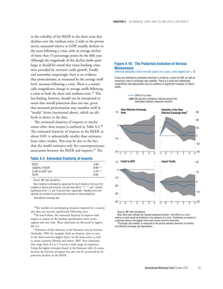 chapter 4       dO Financial crises Have lasting eFFects On trade??




in the volatility of the REER in the short term that
declines over the medium term. Credit to the private
sector, measured relative to GDP, steadily declines in
the years following a crisis, with an average decline
of more than 15 percentage points by the fifth year.
Although the magnitude of this decline looks quite
large, it should be noted that many banking crises                                    Figure 4.10. The Postcrisis Evolution of Various
were preceded by excessive credit growth. Finally                                     Mechanisms
                                                                                      (Percent deviation from normal; years on x-axis; crisis begins at t = 0)
and somewhat surprisingly, there is no evidence
                                                                                       Crises are followed by persistent declines in credit as a share of GDP, as well as
that protectionism, as measured by the average tariff                                  temporary rises in exchange rate volatility. There is a small and statistically
level, increases following a crisis. There is a statisti-                              insignificant real depreciation and no evidence of significant changes in import
                                                                                       tariffs.
cally insignificant change in average tariffs following
a crisis in both the short and medium term.19 This                                                            Effect of a crisis
last finding, however, should not be interpreted to                                                           90 percent confidence interval around the
                                                                                                              estimated impulse response function
mean that overall protection does not rise, given
that increased protectionism may manifest itself in                                           Real Effective Exchange                    Volatility of the Real
“murky” forms (mentioned above), which are dif-                                        10     Rate                                       Effective Exchange Rate1                 60

ficult to detect in the data.
                                                                                                                                                                                  40
   The estimated elasticity of imports to mecha-
                                                                                         0
nisms other than output is outlined in Table 4.2.20                                                                                                                               20
The estimated elasticity of imports to the REER, at
about 0.09, is substantially smaller than estimates                                                                                                                               0
                                                                                      -10
from other studies. This may be due to the fact
                                                                                                                                                                                  -20
that the model estimates only the contemporaneous
association between the REER and imports.21 The                                       -20                                                                                         -40
                                                                                             –1   0     1      2     3      4    5    –1     0     1      2     3      4     5

Table 4.2. Estimated Elasticity of Imports
                                                                                       10     Credit to GDP                              Import Tariffs                           20
 REER1                                                                 0.09*
 Volatility of REER                                                   –0.05***
                                                                                         0
 Credit-to-GDP ratio                                                   0.10***                                                                                                    10
 Tariffs                                                              –0.03
                                                                                      -10
   Source: IMF staff calculations.
                                                                                                                                                                                  0
   Note: Elasticity is estimated by regressing the log of imports on the log of the
                                                                                      -20
variables of interest and economy- and year-fixed effects. ***, **, and * indicate
significance at the 1, 5, and 10 percent level, respectively. Standard errors (not                                                                                                -10
reported) are clustered by economy and corrected for heteroscedasticity.              -30
   1Real   effective exchange rate.
                                                                                      -40                                                                                         -20
                                                                                            –1    0     1      2     3      4    5    –1     0     1      2     3      4     5
   19The number of antidumping measures imposed by a country

also does not increase significantly following crises.                                    Source: IMF staff calculations.
   20As noted above, the estimated elasticity of imports with                             Note: Blue lines indicate the impulse response function—the effect of a crisis
                                                                                       relative to what would be predicted in the absence of a crisis. Predictions are based on
respect to output in the baseline specification varies across
                                                                                       contemporaneous and lagged crises and country and time dummies.
regions and over time. These elasticities are discussed in Appen-                         1
                                                                                           Exchange rate volatility is measured as the annual standard deviation of monthly
dix 4.2.                                                                               real effective exchange rate depreciation.
   21Estimates of this elasticity in the literature vary by horizon

(Senhadji, 1998, for example, finds an elasticity close to zero
in the short term but higher than 1 in the long term), as well
as across countries (Kwack and others, 2007, have elasticities
that range from 0.4 to 1.2 across a wide range of countries).
Using the higher estimates found in the literature will, of course,
increase the fraction of import loss that can be accounted for by
postcrisis declines in the REER.



                                                                                                                         International Monetary Fund | October 2010                   141
 