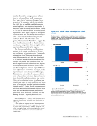 chapter 4      dO Financial crises Have lasting eFFects On trade??




satisfied: demand for some goods must fall more
than for others, and those goods must account
for a larger share of trade than of output. Across
a sample of 48 economies and 26 crisis episodes
for which data are available, tradable investment
goods (machinery and equipment) account for 18
percent of trade but only 8 percent of GDP (Figure
4.12). And the postcrisis decline in machinery and
                                                                             Figure 4.12. Import Losses and Composition Effects
equipment is much larger—imports of these goods                              (Percent)
decline by more than one-third by the second year
                                                                             Durables comprise a much larger share of trade than of output. In addition,
after a crisis, more than 10 times the postcrisis                            demand for durables declines substantially more than demand for nondurables
decline in the rest of GDP over the same                                     following crises. These two facts suggest that composition effects may play an
                                                                             important role in postcrisis import losses.
period.23 Calculations in Appendix 4.2 suggest that,
even when focusing narrowly on these investment
                                                                                 Share of Durables                                                                    20
durables, the composition effect can explain at least
a portion of the postcrisis fall in imports.
   The three-step methodology provides only an                                                                                                                        15

estimate of the average contribution of the vari-
ous mechanisms to import dynamics. For example,                                                                                                                       10

although the size of the average depreciation is
small following a crisis, it is also clear from Figure                                                                                                                5

4.10 that there is substantial variation around this
average. Is it possible that economies whose cur-                                                                                                                     0
                                                                                                   Imports                            Output
rencies depreciated more substantially had imports
that evolved differently than those whose curren-                                Fall in Demand
                                                                                                                                                                     0
cies did not depreciate as much? Figure 4.13 sheds
some light on these possibilities; once again, all the
reported import losses already control for output.                                                                                                                   -10

Crisis episodes with a relatively large depreciation
seem to be associated with more depressed imports                                                                                                                    -20

than those with smaller depreciations (top panels).
Crises during which the increase in exchange rate                                                                                                                    -30

volatility was lower, or credit conditions were better,
seem to be associated with less import deterioration                                                                                                                 -40
                                                                                                  Durables                        Nondurables
(middle panels).24 Finally, there is evidence that cri-
ses during which tariffs increased by relatively more                           Source: IMF staff calculations.
were associated with worse import performance,                                  Note: The average share of machinery and equipment in GDP and share of capital
                                                                             durables in imports in a sample of 48 countries is shown in the top panel. The
particularly in the short term, consistent with the                          estimated impulse response two years after a crisis is shown in the bottom panel. The
                                                                             estimated impulse response function is based on contemporaneous and lagged crises
findings in Box 4.2 regarding the recent crisis.                             and country and time dummies.


  23One    possibility is that a decline in credit availability follow-
ing a crisis affects demand for durables more than demand for
other goods.
   24These findings are robust to the use of alternative proxies

that more closely track trade finance as opposed to the measure
of general credit conditions that is used here. Specifically, it is
robust to using the change in the outstanding stock of external
short-term debt, which includes short-term credit for trade
(Ronci, 2004).



                                                                                                          International Monetary Fund | October 2010                 143
 