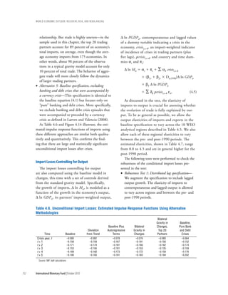wOrld ecOnOmic OutlOOk: recOvery, risk, and rebalancing




         relationship. But trade is highly uneven—in the                     D ln PGDPit, contemporaneous and lagged values
         sample used in this chapter, the top 20 trading                     of a dummy variable indicating a crisis in the
         partners account for 89 percent of an economy’s                     economy, crisisi,t–k, an import-weighted indicator
         total imports, on average, even though the aver-                    of incidence of crises in trading partners (plus
         age economy imports from 175 economies. In                          five lags), pcrisisi,t–k, and country and time dum-
         other words, about 90 percent of the observa-                       mies ai and pt:
         tions in a typical gravity model account for only
         10 percent of total trade. The behavior of aggre-                     D ln Mit 5 ai 1 pt 1 ∑ ak crisisi,t–k
         gate trade will more closely follow the dynamics                                   1 (b1r 1 b2r  Dt≥1990)D ln GDPit
         of larger trading partners.
      • Alternative 5: Baseline specification, excluding                                    1 b3 D ln PGDPit
         banking and debt crises that were accompanied by                                   1 ∑ dk pcrisisi,t–k eit.             (4.5)
         a currency crisis—This specification is identical to
         the baseline equation (4.1) but focuses only on                        As discussed in the text, the elasticity of
         “pure” banking and debt crises. More specifically,                  imports to output is crucial for assessing whether
         we exclude banking and debt crisis episodes that                    the evolution of trade is fully explained by out-
         were accompanied or preceded by a currency                          put. To be as general as possible, we allow the
         crisis as defined in Laeven and Valencia (2008).                    output elasticities of imports and exports in the
         As Table 4.6 and Figure 4.14 illustrate, the esti-                  baseline specification to vary across the 10 WEO
      mated impulse response functions of imports using                      analytical regions described in Table 4.5. We also
      these different approaches are similar both qualita-                   allow each of these regional elasticities to vary
      tively and quantitatively. This confirms the find-                     between the pre- and post-1990 periods. The
      ing that there are large and statistically significant                 estimated elasticities, shown in Table 4.7, range
      unconditional import losses after crises.                              from 0.8 to 4.5 and are in general higher for the
                                                                             post-1990 period.
                                                                                The following tests were performed to check the
      import losses controlling for output                                   robustness of the conditional import losses pre-
         The import losses controlling for output                            sented in the text:
      are also computed using the baseline model in                          • Robustness Test 1: Distributed lag specification—
      changes, this time with a set of controls derived                         We augment the specification to include lagged
      from the standard gravity model. Specifically,                            output growth. The elasticity of imports to
      the growth of imports, D ln Mit, is modeled as a                          contemporaneous and lagged output is allowed
      function of the growth in the economy’s output,                           to vary across regions and between the pre- and
      D ln GDPit, its partners’ import-weighted output,                         post-1990 periods.


      Table 4.6. Unconditional Import Losses: Estimated Impulse Response Functions Using Alternative
      Methodologies
                                                                                                       Bilateral
                                                                                                       Gravity in      Baseline,
                                                                 Baseline Plus       Bilateral         Changes,        Pure Bank
                                                    Deviation   Autoregressive       Gravity in         Top 20         and Debt
              Time                   Baseline      from Trend       Terms            Changes           Partners         Crises
       Crisis year, t                     –0.080     –0.082         –0.078             –0.076            –0.080         –0.064
       t+1                                –0.158     –0.159         –0.167             –0.191            –0.156         –0.152
       t+2                                –0.171     –0.174         –0.181             –0.166            –0.162         –0.174
       t+3                                –0.153     –0.156         –0.161             –0.153            –0.135         –0.159
       t+4                                –0.169     –0.160         –0.173             –0.172            –0.159         –0.176
       t+5                                –0.190     –0.183         –0.191             –0.183            –0.184         –0.202

        Source: IMF staff calculations.



152   International Monetary Fund | October 2010
 