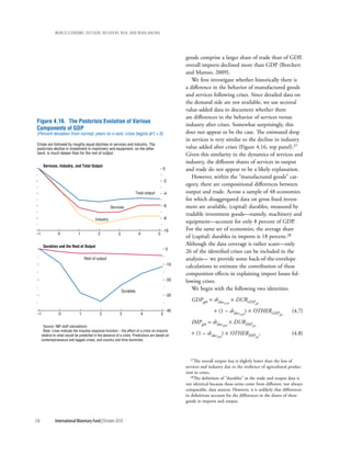 wOrld ecOnOmic OutlOOk: recOvery, risk, and rebalancing




                                                                                                       goods comprise a larger share of trade than of GDP,
                                                                                                       overall imports declined more than GDP (Borchert
                                                                                                       and Mattoo, 2009).
                                                                                                          We first investigate whether historically there is
                                                                                                       a difference in the behavior of manufactured goods
                                                                                                       and services following crises. Since detailed data on
                                                                                                       the demand side are not available, we use sectoral
                                                                                                       value-added data to document whether there
                                                                                                       are differences in the behavior of services versus
 Figure 4.16. The Postcrisis Evolution of Various
                                                                                                       industry after crises. Somewhat surprisingly, this
 Components of GDP
 (Percent deviation from normal; years on x-axis; crisis begins at t = 0)                              does not appear to be the case. The estimated drop
                                                                                                       in services is very similar to the decline in industry
 Crises are followed by roughly equal declines in services and industry. The
 postcrisis decline in investment in machinery and equipment, on the other                             value added after crises (Figure 4.16, top panel).27
 hand, is much deeper than for the rest of output.                                                     Given this similarity in the dynamics of services and
                                                                                                       industry, the different shares of services in output
       Services, Industry, and Total Output
                                                                                             0         and trade do not appear to be a likely explanation.
                                                                                                          However, within the “manufactured goods” cat-
                                                                                             -2
                                                                                                       egory, there are compositional differences between
                                                                          Total output       -4        output and trade. Across a sample of 48 economies
                                                                                                       for which disaggregated data on gross fixed invest-
                                                      Services                               -6        ment are available, (capital) durables, measured by
                                                                                                       tradable investment goods—namely, machinery and
                                           Industry                                          -8
                                                                                                       equipment—account for only 8 percent of GDP.
                                                                                             -10       For the same set of economies, the average share
 –1              0             1             2             3               4             5
                                                                                                       of (capital) durables in imports is 18 percent.28
       Durables and the Rest of Output
                                                                                                       Although the data coverage is rather scant—only
                                                                                                 0
                                                                                                       26 of the identified crises can be included in the
                                    Rest of output                                                     analysis— we provide some back-of-the-envelope
                                                                                                 -10   calculations to estimate the contribution of these
                                                                                                       composition effects in explaining import losses fol-
                                                                                                 -20   lowing crises.
                                                               Durables
                                                                                                          We begin with the following two identities:
                                                                                                 -30
                                                                                                          GDPgth = shdur            × DURGDP
                                                                                                                              GDP              gth


 –1              0              1             2             3                  4             5
                                                                                                 -40                   + (1 – shdur ) × OTHERGDP                    (4.7)
                                                                                                                                       GDP                  gth

                                                                                                          IMPgth = shdur            × DURIMP
       Source: IMF staff calculations.                                                                                        IMP            gth
       Note: Lines indicate the impulse response function – the effect of a crisis on imports
      relative to what would be predicted in the absence of a crisis. Predictions are based on            + (1 – shdur ) × OTHERIMP ,                               (4.8)
                                                                                                                        IMP                    gth
      contemporaneous and lagged crises, and country and time dummies.




                                                                                                          27The overall output loss is slightly lower than the loss of

                                                                                                       services and industry due to the resilience of agricultural produc-
                                                                                                       tion to crises.
                                                                                                          28The definition of “durables” in the trade and output data is

                                                                                                       not identical because these series come from different, not always
                                                                                                       comparable, data sources. However, it is unlikely that differences
                                                                                                       in definitions account for the differences in the shares of these
                                                                                                       goods in imports and output.



156            International Monetary Fund | October 2010
 