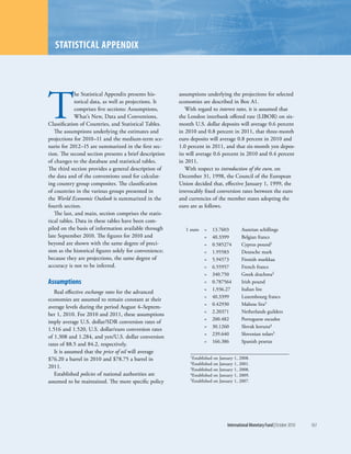 StatiStical appendix




T
             he Statistical Appendix presents his-       assumptions underlying the projections for selected
             torical data, as well as projections. It    economies are described in Box A1.
             comprises five sections: Assumptions,          With regard to interest rates, it is assumed that
             What’s New, Data and Conventions,           the London interbank offered rate (LIBOR) on six-
Classification of Countries, and Statistical Tables.     month U.S. dollar deposits will average 0.6 percent
   The assumptions underlying the estimates and          in 2010 and 0.8 percent in 2011, that three-month
projections for 2010–11 and the medium-term sce-         euro deposits will average 0.8 percent in 2010 and
nario for 2012–15 are summarized in the first sec-       1.0 percent in 2011, and that six-month yen depos-
tion. The second section presents a brief description    its will average 0.6 percent in 2010 and 0.4 percent
of changes to the database and statistical tables.       in 2011.
The third section provides a general description of         With respect to introduction of the euro, on
the data and of the conventions used for calculat-       December 31, 1998, the Council of the European
ing country group composites. The classification         Union decided that, effective January 1, 1999, the
of countries in the various groups presented in          irrevocably fixed conversion rates between the euro
the World Economic Outlook is summarized in the          and currencies of the member states adopting the
fourth section.                                          euro are as follows.
   The last, and main, section comprises the statis-
tical tables. Data in these tables have been com-
piled on the basis of information available through         1 euro   =       13.7603       Austrian schillings
late September 2010. The figures for 2010 and                        =       40.3399       Belgian francs
beyond are shown with the same degree of preci-                      =       0.585274      Cyprus pound1
sion as the historical figures solely for convenience;               =       1.95583       Deutsche mark
because they are projections, the same degree of                     =       5.94573       Finnish markkaa
accuracy is not to be inferred.                                      =       6.55957       French francs
                                                                     =       340.750       Greek drachma2
assumptions                                                          =       0.787564      Irish pound
                                                                     =       1,936.27      Italian lire
   Real effective exchange rates for the advanced
                                                                     =       40.3399       Luxembourg francs
economies are assumed to remain constant at their
                                                                     =       0.42930       Maltese lira3
average levels during the period August 4–Septem-
                                                                     =       2.20371       Netherlands guilders
ber 1, 2010. For 2010 and 2011, these assumptions
                                                                     =       200.482       Portuguese escudos
imply average U.S. dollar/SDR conversion rates of
                                                                     =       30.1260       Slovak koruna4
1.516 and 1.520, U.S. dollar/euro conversion rates
                                                                     =       239.640       Slovenian tolars5
of 1.308 and 1.284, and yen/U.S. dollar conversion
                                                                     =       166.386       Spanish pesetas
rates of 88.5 and 84.2, respectively.
   It is assumed that the price of oil will average
                                                              1Established on January 1, 2008.
$76.20 a barrel in 2010 and $78.75 a barrel in
                                                              2Established on January 1, 2001.
2011.                                                         3Established on January 1, 2008.
   Established policies of national authorities are           4Established on January 1, 2009.

assumed to be maintained. The more specific policy            5Established on January 1, 2007.




                                                                                   International Monetary Fund | October 2010   163
 