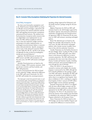 WOrld EcOnOmic OutlOOk: rEcOvEry, risk, and rEbalancing




          Box a1. economic policy assumptions Underlying the projections for Selected economies


          Fiscal Policy Assumptions                                         spending ceilings (approved by Parliament) and
             The short-term fiscal policy assumptions used                  the health insurance package savings for all years
          in the World Economic Outlook (WEO) are based                     (2011–15).
          on officially announced budgets, adjusted for dif-                   Belgium: Projections for 2010 are IMF staff
          ferences between the national authorities and the                 estimates based on the 2010 budgets approved by
          IMF staff regarding macroeconomic assumptions                     the federal, regional, and community parliaments
          and projected fiscal outturns. The medium-term                    and further strengthened by the Intergovernmen-
          fiscal projections incorporate policy measures that               tal Agreement 2009–10. Projections for the outer
          are judged likely to be implemented. In cases                     years are IMF staff estimates, assuming unchanged
          where the IMF staff has insufficient informa-                     policies.
          tion to assess the authorities’ budget intentions                    Brazil: The 2010 forecasts are based on the
          and prospects for policy implementation, an                       budget law and IMF staff assumptions. For the
          unchanged structural primary balance is assumed,                  outer years, the IMF staff assumes unchanged
          unless indicated otherwise. Specific assumptions                  policies, with a further increase in public invest-
          used in some of the advanced economies follow                     ment in line with the authorities’ intentions.
          (see also Tables B5, B6, B7, and B9 in the Statisti-                 Canada: Projections use the baseline forecasts in
          cal Appendix for data on fiscal net lending/bor-                  the latest Budget 2010—Leading the Way on Jobs
          rowing and structural balances).1                                 and Growth. The IMF staff makes some adjust-
             Argentina: The 2010 forecasts are based on the                 ments to this forecast for differences in macro-
          2009 outturn and IMF staff assumptions. For                       economic projections. The IMF staff forecast also
          the outer years, the IMF staff assumes unchanged                  incorporates the most recent data releases from
          policies.                                                         Finance Canada and Statistics Canada, including
             Australia: Fiscal projections are based on the                 federal, provincial, and territorial budgetary out-
          2010–11 budget, 2010 economic statement, 2010                     turns through the end of 2010:Q1.
          pre-election economic and fiscal outlook, and                        China: For 2010–11, the government is
          IMF staff projections.                                            assumed to continue and complete the stimulus
             Austria: Fiscal projections for 2010 are based                 program it announced in late 2008, although the
          on the authorities’ budget, adjusted for differences              lack of details published on this package compli-
          in the IMF staff’s macro framework. For 2011                      cates IMF staff analysis. Specifically, the IMF staff
          the IMF staff includes the central government’s                   assumes the stimulus is not withdrawn in 2010,
                                                                            and so there is no significant fiscal impulse. Stim-
             1The output gap is actual minus potential output, as a per-
                                                                            ulus is withdrawn in 2011, resulting in a negative
          cent of potential output. Structural balances are expressed as    fiscal impulse of about 1 percent of GDP (reflect-
          a percent of potential output. The structural budget balance
                                                                            ing both higher revenue and lower spending).
          is the budgetary position that would be observed if the level
          of actual output coincided with potential output. Changes            Denmark: Projections for 2010–11 are aligned
          in the structural budget balance consequently include effects     with the latest official budget estimates and the
          of temporary fiscal measures, the impact of fluctuations in       underlying economic projections, adjusted where
          interest rates and debt-service costs, and other noncyclical      appropriate for the IMF staff’s macroeconomic
          fluctuations in the budget balance. The computations of
                                                                            assumptions. For 2012–15, the projections incor-
          structural budget balances are based on IMF staff estimates
          of potential GDP and revenue and expenditure elasticities         porate key features of the medium-term fiscal plan
          (see the October 1993 World Economic Outlook, Annex I).           as embodied in the authorities’ 2009 Convergence
          Net debt is defined as gross debt minus financial assets of the   Program submitted to the European Union.
          general government, which include assets held by the social          France: Projections for 2010 are based on the
          security insurance system. Estimates of the output gap and
                                                                            2010 budget and the latest Stability Program and
          of the structural balance are subject to significant margins of
          uncertainty.                                                      are adjusted for differences in macroeconomic




164   International Monetary Fund | October 2010
 