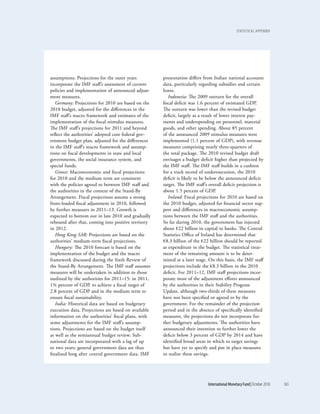 statistical appEndix




assumptions. Projections for the outer years         presentation differs from Indian national accounts
incorporate the IMF staff’s assessment of current    data, particularly regarding subsidies and certain
policies and implementation of announced adjust-     loans.
ment measures.                                          Indonesia: The 2009 outturn for the overall
   Germany: Projections for 2010 are based on the    fiscal deficit was 1.6 percent of estimated GDP.
2010 budget, adjusted for the differences in the     The outturn was lower than the revised budget
IMF staff’s macro framework and estimates of the     deficit, largely as a result of lower interest pay-
implementation of the fiscal stimulus measures.      ments and underspending on personnel, material
The IMF staff’s projections for 2011 and beyond      goods, and other spending. About 85 percent
reflect the authorities’ adopted core federal gov-   of the announced 2009 stimulus measures were
ernment budget plan, adjusted for the differences    implemented (1.1 percent of GDP), with revenue
in the IMF staff’s macro framework and assump-       measures comprising nearly three-quarters of
tions on fiscal developments in state and local      the total package. The 2010 revised budget draft
governments, the social insurance system, and        envisages a budget deficit higher than projected by
special funds.                                       the IMF staff. The IMF staff builds in a cushion
   Greece: Macroeconomic and fiscal projections      for a track record of underexecution, the 2010
for 2010 and the medium term are consistent          deficit is likely to be below the announced deficit
with the policies agreed to between IMF staff and    target. The IMF staff’s overall deficit projection is
the authorities in the context of the Stand-By       about 1.5 percent of GDP.
Arrangement. Fiscal projections assume a strong         Ireland: Fiscal projections for 2010 are based on
front-loaded fiscal adjustment in 2010, followed     the 2010 budget, adjusted for financial sector sup-
by further measures in 2011–13. Growth is            port and differences in macroeconomic assump-
expected to bottom out in late 2010 and gradually    tions between the IMF staff and the authorities.
rebound after that, coming into positive territory   So far during 2010, the government has injected
in 2012.                                             about €22 billion in capital to banks. The Central
   Hong Kong SAR: Projections are based on the       Statistics Office of Ireland has determined that
authorities’ medium-term fiscal projections.         €8.3 billion of the €22 billion should be reported
   Hungary: The 2010 forecast is based on the        as expenditure in the budget. The statistical treat-
implementation of the budget and the macro           ment of the remaining amount is to be deter-
framework discussed during the Sixth Review of       mined at a later stage. On this basis, the IMF staff
the Stand-By Arrangement. The IMF staff assumes      projections include the €8.3 billion in the 2010
measures will be undertaken in addition to those     deficit. For 2011–12, IMF staff projections incor-
outlined by the authorities for 2011–15: in 2011,    porate most of the adjustment efforts announced
1¾ percent of GDP, to achieve a fiscal target of     by the authorities in their Stability Program
2.8 percent of GDP and in the medium term to         Update, although two-thirds of these measures
ensure fiscal sustainability.                        have not been specified or agreed to by the
   India: Historical data are based on budgetary     government. For the remainder of the projection
execution data. Projections are based on available   period and in the absence of specifically identified
information on the authorities’ fiscal plans, with   measures, the projections do not incorporate fur-
some adjustments for the IMF staff’s assump-         ther budgetary adjustments. The authorities have
tions. Projections are based on the budget itself    announced their intention to further lower the
as well as the semiannual budget review. Sub-        deficit below 3 percent of GDP by 2014 and have
national data are incorporated with a lag of up      identified broad areas in which to target savings
to two years; general government data are thus       but have yet to specify and put in place measures
finalized long after central government data. IMF    to realize these savings.




                                                                            International Monetary Fund | October 2010   165
 