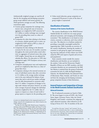 statistical appEndix




Arithmetically weighted averages are used for all                   • Unless noted otherwise, group composites are
data for the emerging and developing economies                        computed if 90 percent or more of the share of
group except inflation and money growth, for                          group weights is represented.
which geometric averages are used. The following
conventions apply.
• Country group composites for exchange rates,                      classification of countries
  interest rates, and growth rates of monetary                      Summary of the country classification
  aggregates are weighted by GDP converted to                          The country classification in the World Economic
  U.S. dollars at market exchange rates (averaged                   Outlook divides the world into two major groups:
  over the preceding three years) as a share of                     advanced economies, and emerging and developing
  group GDP.                                                        economies.3 This classification is not based on strict
• Composites for other data relating to the domes-                  criteria, economic or otherwise, and it has evolved
  tic economy, whether growth rates or ratios, are                  over time. The objective is to facilitate analysis by
  weighted by GDP valued at PPP as a share of                       providing a reasonably meaningful method for
  total world or group GDP.2                                        organizing data. Table A provides an overview of
• Composites for data relating to the domestic                      the country classification, showing the number of
  economy for the euro area (16 member countries                    countries in each group by region and summariz-
  throughout the entire period unless noted other-                  ing some key indicators of their relative size (GDP
  wise) are aggregates of national source data using                valued by PPP, total exports of goods and services,
  GDP weights. Annual data are not adjusted for                     and population).
  calendar-day effects. For data prior to 1999, data                   Some countries remain outside the country
  aggregations apply 1995 European currency unit                    classification and therefore are not included in
  exchange rates.                                                   the analysis. Cuba and the Democratic People’s
• Composite unemployment rates and employment                       Republic of Korea are not IMF members, and their
  growth are weighted by labor force as a share of                  economies therefore are not monitored by the IMF.
  group labor force.                                                San Marino is omitted from the group of advanced
• Composites relating to the external economy are                   economies for lack of a fully developed database.
  sums of individual country data after conversion                  Likewise, the Marshall Islands, the Federated States
  to U.S. dollars at the average market exchange                    of Micronesia, Palau, Somalia, and Tuvalu are omit-
  rates in the years indicated for balance of pay-                  ted from the emerging and developing economies
  ments data and at end-of-year market exchange                     group composites because of data limitations.
  rates for debt denominated in currencies other
  than U.S. dollars. Composites of changes in for-
  eign trade volumes and prices, however, are arith-                General Features and composition of Groups
  metic averages of percent changes for individual                  in the World economic Outlook classification
  countries weighted by the U.S. dollar value of                    advanced economies
  exports or imports as a share of total world or
                                                                       The 33 advanced economies are listed in Table
  group exports or imports (in the preceding year).
                                                                    B. The seven largest in terms of GDP—the United
                                                                    States, Japan, Germany, France, Italy, the United
ity prices are calculated based on the compound annual rate of
                                                                    Kingdom, and Canada—constitute the subgroup of
change, except for the unemployment rate, which is based on the     major advanced economies, often referred to as the
simple arithmetic average.                                          Group of Seven (G7). The 16 members of the euro
   2 See Box A2 of the April 2004 World Economic Outlook for a

summary of the revised PPP-based weights and Annex IV of the
May 1993 World Economic Outlook. See also Anne-Marie Gulde             3 As used here, the terms “country” and “economy” do not

and Marianne Schulze-Ghattas, “Purchasing Power Parity Based        always refer to a territorial entity that is a state as understood by
Weights for the World Economic Outlook,” in Staff Studies for the   international law and practice. Some territorial entities included
World Economic Outlook (International Monetary Fund, Decem-         here are not states, although their statistical data are maintained
ber 1993), pp. 106–23.                                              on a separate and independent basis.


                                                                                                 International Monetary Fund | October 2010   169
 