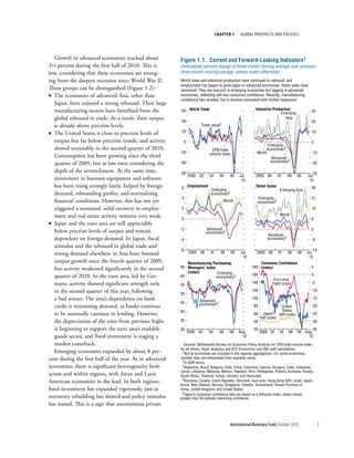 chapter 1       Global ProsPects and PolIcIes




   Growth in advanced economies reached about            Figure 1.1. Current and Forward-Looking Indicators1
3½ percent during the first half of 2010. This is        (Annualized percent change of three-month moving average over previous
low, considering that these economies are emerg-         three-month moving average, unless noted otherwise)
ing from the deepest recession since World War II.       World trade and industrial production have continued to rebound, and
                                                         employment has begun to grow again in advanced economies. Retail sales have
Three groups can be distinguished (Figure 1.2):          recovered. They are buoyant in emerging economies but lagging in advanced
• The economies of advanced Asia, other than             economies, reflecting still-low consumer confidence. Recently, manufacturing
                                                         confidence has receded, but it remains consistent with further expansion.
   Japan, have enjoyed a strong rebound. Their large
   manufacturing sectors have benefited from the         60 World Trade                                    Industrial Production
                                                                                                                          Emerging                  30
   global rebound in trade. As a result, their output    40
                                                                                                                              Asia
                                                                                                                                                    20
   is already above precrisis levels.                                  Trade value2

• The United States is close to precrisis levels of      20                                                                                         10

   output but far below precrisis trends, and activity     0                                                                                        0
                                                                                                                     Emerging
   slowed noticeably in the second quarter of 2010.                           CPB trade                             economies3
                                                         -20                volume index                    World                                   -10
   Consumption has been growing since the third                                                                       Advanced
                                                                                                                      economies4
   quarter of 2009, but at low rates considering the     -40                                                                                        -20
   depth of the retrenchment. At the same time,          -60                                                                                        -30
                                                               2000 02      04     06     08    Jul.        2005 06           07    08       09   Jul.
   investment in business equipment and software                                                 10                                                10
   has been rising strongly lately, helped by foreign    6 Employment Emerging                              Retail Sales                            36
                                                                                                                               Emerging Asia
   demand, rebounding profits, and normalizing                        economies3
                                                         4                                                    Emerging                              27
   financial conditions. However, this has not yet                          World                            economies3
   triggered a sustained, solid recovery in employ-      2                                                                                          18
   ment and real estate activity remains very weak.                                                                            World
                                                         0                                                                                          9
• Japan and the euro area are still appreciably
                                                         -2                Advanced                                                                 0
   below precrisis levels of output and remain                             economies4
                                                                                                                    Advanced
   dependent on foreign demand. In Japan, fiscal         -4                                                         economies4                      -9
   stimulus and the rebound in global trade and
                                                         -6                                                                                          -18
   strong demand elsewhere in Asia have boosted                2005   06     07     08     09    Jul.       2005 06           07    08       09   Jul.
                                                                                                  10                                               10
   output growth since the fourth quarter of 2009,          Manufacturing Purchasing                         Consumer Confidence
   but activity weakened significantly in the second     65 Managers’ Index                              180 (index)                                5
                                                            (index)          Emerging
   quarter of 2010. In the euro area, led by Ger-        60                                              160                                        0
                                                                            economies3
                                                                                                                        Euro area
   many, activity showed significant strength only                                                       140           (right scale)                -5
                                                         55
   in the second quarter of this year, following         50
                                                                                                         120                                        -10

   a bad winter. The area’s dependence on bank                        Advanced
                                                                                                         100                                        -15
                                                         45           economies4
   credit is restraining demand, as banks continue                                                        80                    United              -20
                                                         40                                                                     States
   to be unusually cautious in lending. However,                                                          60     Japan5       (left scale)          -25
                                                                                                               (left scale)
   the depreciation of the euro from previous highs      35                                               40                                        -30
   is beginning to support the euro area’s tradable      30
                                                               2000   02    04     06     08    Aug.
                                                                                                          20
                                                                                                               2000 02        04     06
                                                                                                                                                   -35
                                                                                                                                             08 Aug.
   goods sector, and fixed investment is staging a                                                10                                              10
   modest comeback.                                        Sources: Netherlands Bureau for Economic Policy Analysis for CPB trade volume index;
                                                         for all others, Haver Analytics and NTC Economics; and IMF staff calculations.
   Emerging economies expanded by about 8 per-            1Not all economies are included in the regional aggregations. For some economies,
cent during the first half of the year. As in advanced   monthly data are interpolated from quarterly series.
                                                          2In SDR terms.
economies, there is significant heterogeneity both        3Argentina, Brazil, Bulgaria, Chile, China, Colombia, Estonia, Hungary, India, Indonesia,
                                                         Latvia, Lithuania, Malaysia, Mexico, Pakistan, Peru, Philippines, Poland, Romania, Russia,
across and within regions, with Asian and Latin          South Africa, Thailand, Turkey, Ukraine, and Venezuela.
                                                          4Australia, Canada, Czech Republic, Denmark, euro area, Hong Kong SAR, Israel, Japan,
American economies in the lead. In both regions,
                                                         Korea, New Zealand, Norway, Singapore, Sweden, Switzerland, Taiwan Province of
fixed investment has expanded vigorously, just as        China, United Kingdom, and United States.
                                                          5Japan’s consumer confidence data are based on a diffusion index, where values
inventory rebuilding has slowed and policy stimulus      greater than 50 indicate improving confidence.
has waned. This is a sign that autonomous private


                                                                                          International Monetary Fund | October 2010                       3
 