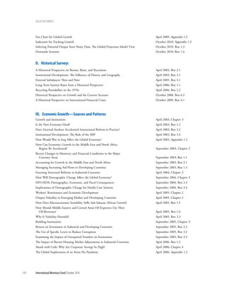 Selected tOpicS




      Fan Chart for Global Growth                                                    April 2009, Appendix 1.2
      Indicators for Tracking Growth                                                 October 2010, Appendix 1.2
      Inferring Potential Output from Noisy Data: The Global Projection Model View   October 2010, Box 1.3
      Downside Scenario                                                              October 2010, Box 1.4


      ii. Historical Surveys
      A Historical Perspective on Booms, Busts, and Recessions                       April 2003, Box 2.1
      Institutional Development: The Influence of History and Geography              April 2003, Box 3.1
      External Imbalances Then and Now                                               April 2005, Box 3.1
      Long-Term Interest Rates from a Historical Perspective                         April 2006, Box 1.1
      Recycling Petrodollars in the 1970s                                            April 2006, Box 2.2
      Historical Perspective on Growth and the Current Account                       October 2008, Box 6.3
      A Historical Perspective on International Financial Crises                     October 2009, Box 4.1



      iii. economic Growth—Sources and patterns
      Growth and Institutions                                                        April 2003, Chapter 3
      Is the New Economy Dead?                                                       April 2003, Box 1.2
      Have External Anchors Accelerated Institutional Reform in Practice?            April 2003, Box 3.2
      Institutional Development: The Role of the IMF                                 April 2003, Box 3.4
      How Would War in Iraq Affect the Global Economy?                               April 2003, Appendix 1.2
      How Can Economic Growth in the Middle East and North Africa
        Region Be Accelerated?                                                       September 2003, Chapter 2
      Recent Changes in Monetary and Financial Conditions in the Major
        Currency Areas                                                               September 2003, Box 1.1
      Accounting for Growth in the Middle East and North Africa                      September 2003, Box 2.1
      Managing Increasing Aid Flows to Developing Countries                          September 2003, Box 1.3
      Fostering Structural Reforms in Industrial Countries                           April 2004, Chapter 3
      How Will Demographic Change Affect the Global Economy?                         September 2004, Chapter 3
      HIV/AIDS: Demographic, Economic, and Fiscal Consequences                       September 2004, Box 3.3
      Implications of Demographic Change for Health Care Systems                     September 2004, Box 3.4
      Workers’ Remittances and Economic Development                                  April 2005, Chapter 2
      Output Volatility in Emerging Market and Developing Countries                  April 2005, Chapter 2
      How Does Macroeconomic Instability Stifle Sub-Saharan African Growth?          April 2005, Box 1.5
      How Should Middle Eastern and Central Asian Oil Exporters Use Their
        Oil Revenues?                                                                April 2005, Box 1.6
      Why Is Volatility Harmful?                                                     April 2005, Box 2.3
      Building Institutions                                                          September 2005, Chapter 3
      Return on Investment in Industrial and Developing Countries                    September 2005, Box 2.2
      The Use of Specific Levers to Reduce Corruption                                September 2005, Box 3.2
      Examining the Impact of Unrequited Transfers on Institutions                   September 2005, Box 3.3
      The Impact of Recent Housing Market Adjustments in Industrial Countries        April 2006, Box 1.2
      Awash with Cash: Why Are Corporate Savings So High?                            April 2006, Chapter 4
      The Global Implications of an Avian Flu Pandemic                               April 2006, Appendix 1.2




210   International Monetary Fund | October 2010
 