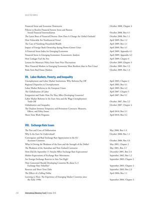 Selected tOpicS




      Financial Stress and Economic Downturns                                            October 2008, Chapter 4
      Policies to Resolve Financial System Stress and Restore
        Sound Financial Intermediation                                                   October 2008, Box 4.1
      The Latest Bout of Financial Distress: How Does It Change the Global Outlook?      October 2008, Box 1.1
      How Vulnerable Are Nonfinancial Firms?                                             April 2009, Box 1.2
      The Case of Vanishing Household Wealth                                             April 2009, Box 2.1
      Impact of Foreign Bank Ownership during Home-Grown Crises                          April 2009, Box 4.1
      A Financial Stress Index for Emerging Economies                                    April 2009, Appendix 4.1
      Financial Stress in Emerging Economies: Econometric Analysis                       April 2009, Appendix 4.2
      How Linkages Fuel the Fire                                                         April 2009, Chapter 4
      Lessons for Monetary Policy from Asset Price Fluctuations                          October 2009, Chapter 3
      Were Financial Markets in Emerging Economies More Resilient than in Past Crises?   October 2009, Box 1.2
      Risks from Real Estate Markets                                                     October 2009, Box 1.4


      Vii. labor Markets, poverty, and inequality
      Unemployment and Labor Market Institutions: Why Reforms Pay Off                    April 2003, Chapter 4
      Regional Disparities in Unemployment                                               April 2003, Box 4.1
      Labor Market Reforms in the European Union                                         April 2003, Box 4.2
      The Globalization of Labor                                                         April 2007, Chapter 5
      Emigration and Trade: How Do They Affect Developing Countries?                     April 2007, Box 5.1
      Labor Market Reforms in the Euro Area and the Wage-Unemployment
        Trade-Off                                                                        October 2007, Box 2.2
      Globalization and Inequality                                                       October 2007, Chapter 4
      The Dualism between Temporary and Permanent Contracts: Measures,
        Effects, and Policy Issues                                                       April 2010, Box 3.1
      Short-Time Work Programs                                                           April 2010, Box 3.2



      Viii. exchange Rate issues
      The Pros and Cons of Dollarization                                                 May 2000, Box 1.4
      Why Is the Euro So Undervalued?                                                    October 2000, Box 1.1
      Convergence and Real Exchange Rate Appreciation in the EU
        Accession Countries                                                              October 2000, Box 4.4
      What Is Driving the Weakness of the Euro and the Strength of the Dollar?           May 2001, Chapter 2
      The Weakness of the Australian and New Zealand Currencies                          May 2001, Box 2.1
      How Did the September 11 Attacks Affect Exchange Rate Expectations?                December 2001, Box 2.4
      Market Expectations of Exchange Rate Movements                                     September 2002, Box 1.2
      Are Foreign Exchange Reserves in Asia Too High?                                    September 2003, Chapter 2
      How Concerned Should Developing Countries Be about G-3
        Exchange Rate Volatility?                                                        September 2003, Chapter 2
      Reserves and Short-Term Debt                                                       September 2003, Box 2.3
      The Effects of a Falling Dollar                                                    April 2004, Box 1.1
      Learning to Float: The Experience of Emerging Market Countries since
        the Early 1990s                                                                  September 2004, Chapter 2




214   International Monetary Fund | October 2010
 