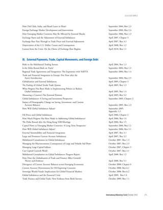 Selected tOpicS




How Did Chile, India, and Brazil Learn to Float?                             September 2004, Box 2.3
Foreign Exchange Market Development and Intervention                         September 2004, Box 2.4
How Emerging Market Countries May Be Affected by External Shocks             September 2006, Box 1.3
Exchange Rates and the Adjustment of External Imbalances                     April 2007, Chapter 3
Exchange Rate Pass-Through to Trade Prices and External Adjustment           April 2007, Box 3.3
Depreciation of the U.S. Dollar: Causes and Consequences                     April 2008, Box 1.2
Lessons from the Crisis: On the Choice of Exchange Rate Regime               April 2010, Box 1.1



iX. external payments, trade, capital Movements, and Foreign debt
Risks to the Multilateral Trading System                                     April 2004, Box 1.3
Is the Doha Round Back on Track?                                             September 2004, Box 1.3
Regional Trade Agreements and Integration: The Experience with NAFTA         September 2004, Box 1.4
Trade and Financial Integration in Europe: Five Years after the
  Euro’s Introduction                                                        September 2004, Box 2.5
Globalization and External Imbalances                                        April 2005, Chapter 3
The Ending of Global Textile Trade Quotas                                    April 2005, Box 1.3
What Progress Has Been Made in Implementing Policies to Reduce
 Global Imbalances?                                                          April 2005, Box 1.4
Measuring a Country’s Net External Position                                  April 2005, Box 3.2
Global Imbalances: A Saving and Investment Perspective                       September 2005, Chapter 2
Impact of Demographic Change on Saving, Investment, and Current
  Account Balances                                                           September 2005, Box 2.3
How Will Global Imbalances Adjust?                                           September 2005,
                                                                             Appendix 1.2
Oil Prices and Global Imbalances                                             April 2006, Chapter 2
How Much Progress Has Been Made in Addressing Global Imbalances?             April 2006, Box 1.4
The Doha Round after the Hong Kong SAR Meetings                              April 2006, Box 1.5
Capital Flows to Emerging Market Countries: A Long-Term Perspective          September 2006, Box 1.1
How Will Global Imbalances Adjust?                                           September 2006, Box 2.1
External Sustainability and Financial Integration                            April 2007, Box 3.1
Large and Persistent Current Account Imbalances                              April 2007, Box 3.2
Multilateral Consultation on Global Imbalances                               October 2007, Box 1.3
Managing the Macroeconomic Consequences of Large and Volatile Aid Flows      October 2007, Box 2.3
Managing Large Capital Inflows                                               October 2007, Chapter 3
Can Capital Controls Work?                                                   October 2007, Box 3.1
Multilateral Consultation on Global Imbalances: Progress Report              April 2008, Box 1.3
How Does the Globalization of Trade and Finance Affect Growth?
  Theory and Evidence                                                        April 2008, Box 5.1
Divergence of Current Account Balances across Emerging Economies             October 2008, Chapter 6
Current Account Determinants for Oil-Exporting Countries                     October 2008, Box 6.1
Sovereign Wealth Funds: Implications for Global Financial Markets            October 2008, Box 6.2
Global Imbalances and the Financial Crisis                                   April 2009, Box 1.4
Trade Finance and Global Trade: New Evidence from Bank Surveys               October 2009, Box 1.1




                                                                          International Monetary Fund | October 2010   215
 