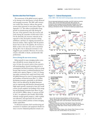 chapter 1           Global ProsPects and PolIcIes




Questions about near-term prospects                       Figure 1.7. External Developments
   The momentum of the global recovery appears            (Index, 2000 = 100; three-month moving average, unless noted otherwise)

to be slowing in the third quarter in both advanced
                                                          The euro depreciated significantly during May–June 2010, while the currencies
and emerging economies. The IMF staff’s momen-            of China, Japan, and the United States appreciated. More generally, the
tum tracker does, however, indicate that growth           currencies of many emerging economies appreciated noticeably from troughs
                                                          recorded during the crisis. Many emerging economies, notably in Asia, are
remains above potential in many places (Figure 1.8;       building up international reserves. This slows the rebalancing of global demand.
Appendix 1.2). This reflects exceptionally strong
growth in manufacturing and trade during the                                                 Major Currencies
past year. A key question is how the recovery will        150 Nominal Effective                            Real Effective Exchange                 140
                                                              Exchange Rate                                Rate
evolve during the remainder of 2010 and in 2011.          140                                                       Euro area                      130
                                                                          Euro area
On the downside, the inventory rebound can be             130                                                                                      120
expected to slow, fiscal policy stimulus is being         120                                                                United                110
                                                                                                                             States
withdrawn, and there are ongoing uncertainties in         110
                                                                                                                                           China
                                                                                                                                                   100
                                                                                      China
financial markets. Taken together with the positive       100                                                                                      90
factors that are also in the pipeline, the recovery is     90                                                                                      80
                                                                                                               Japan
likely to slow in the near term and to reaccelerate        80          Japan United                                                                70
during 2011, but in advanced economies to stay                               States
                                                           70                                                                                 60
                                                                2000    02   04     06      08      Aug.   2000   02    04       06   08 Aug.
sluggish by past standards. Moreover, the recovery                                                    10                                   10
remains vulnerable to shocks, and downside risks
                                                                             Emerging and Developing Economies
predominate.
                                                          120 Nominal Effective                             Real Effective Exchange                140
                                                              Exchange Rate                                 Rate
Forces driving the near-term recovery                     110    Middle East and
                                                                                                                         Emerging
                                                                                                                                                   130
                                                                                                                          Europe4
                                                                   North Africa1
   Robust growth in many emerging market econo-           100                                                                                      120
                                                                              Africa2
mies will pull the recovery along over the near                                                                    Africa2
                                                           90                         Asia3                                                        110
term. In most, the recovery seems to have entered a
                                                           80                                                                                      100
self-sustaining phase, beyond restocking and on to                                                                       Asia3
consumption and fixed investment, which are strong         70                                                                                      90

because large increases in industrial production have      60    Emerging            Latin
                                                                                                            Latin
                                                                                                                             Middle East      80
                                                                  Europe4           America5                               and North Africa1
eroded excess capacity (Figures 1.2 and 1.9). Emerg-                                                       America5
                                                           50                                                                                 70
                                                                2000    02   04     06      08      Aug.   2000 02       04 06      08 Aug.
ing market economies have coped much better with                                                      10                                     10
the global downturn by virtue of strong trend growth      24 Current Account Positions                      International Reserves               1100
and avoidance of financial excess (Box 1.1). Many            (percent of GDP)
                                                                                                                                      Asia       1000
                                                          20
developing economies, particularly in sub-Saharan              Middle East and                                                                   900
                                                          16     North Africa1                                    Middle East and
Africa, were less affected by the global downturn                                                                                                800
                                                                                                                    North Africa1
                                                          12 Sub-Saharan                                                                         700
and are experiencing solid domestic demand growth.              Africa          Latin
                                                           8                   America                            Emerging                       600
High import growth is projected to lower the overall                                       Asia                    Europe4                       500
                                                           4
current account surpluses (net lending) of the emerg-                                                                                            400
                                                           0                                               Latin America                         300
ing and developing economies from about 3½ per-
                                                          -4                 Emerging Europe4                                                    200
cent of GDP in 2008 to about 1½ percent of GDP
                                                                                                                                                 100
in 2011. As explained in the October 2010 GFSR,           -8
                                                            2000       02    04       06          08 09    2000 02      04       06   08     Jul.
relatively stronger growth prospects, a shift in global                                                                                      10

asset allocation, and expectations for low interest         Sources: IMF, International Financial Statistics; and IMF staff calculations.
                                                            1Bahrain, Djibouti, Egypt, Islamic Republic of Iran, Jordan, Kuwait, Lebanon, Libya,
rates in mature markets continue to boost emerging        Oman, Qatar, Saudi Arabia, Sudan, Syrian Arab Republic, United Arab Emirates, and
                                                          Republic of Yemen.
market capital flows.                                       2Botswana, Burkina Faso, Cameroon, Chad, Republic of Congo, Côte d'Ivoire,

   In advanced economies, both manufacturing and          Equatorial Guinea, Ethiopia, Gabon, Ghana, Guinea, Kenya, Madagascar, Mali, Mauritius,
                                                          Mozambique, Namibia, Niger, Nigeria, Rwanda, Senegal, South Africa, Tanzania,
investment in machinery and equipment should con-         Uganda, and Zambia.
                                                            3Asia excluding China.
tinue to recover. Industrial production remains con-        4Bulgaria, Croatia, Estonia, Hungary, Latvia, Lithuania, Poland, Romania, and Turkey.
                                                            5Argentina, Brazil, Chile, Colombia, Mexico, Peru, and Venezuela.



                                                                                           International Monetary Fund | October 2010               9
 