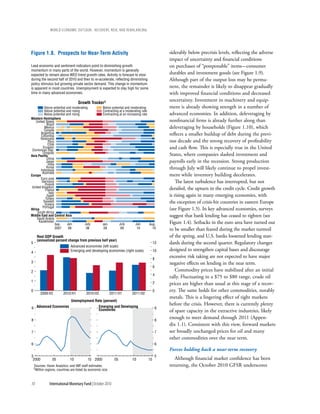 wOrld ecOnOmic OutlOOk: recOvery, risk, and rebalancing




Figure 1.8. Prospects for Near-Term Activity                                                            siderably below precrisis levels, reflecting the adverse
                                                                                                        impact of uncertainty and financial conditions
Lead economic and sentiment indicators point to diminishing growth                                      on purchases of “postponable” items––consumer
momentum in many parts of the world. However, momentum is generally
expected to remain above WEO trend growth rates. Activity is forecast to slow                           durables and investment goods (see Figure 1.9).
during the second half of 2010 and then to re-accelerate, reflecting diminishing                        Although part of the output loss may be perma-
policy stimulus but growing private sector demand. This change in momentum
is apparent in most countries. Unemployment is expected to stay high for some                           nent, the remainder is likely to disappear gradually
time in many advanced economies.                                                                        with improved financial conditions and decreased
                                    Growth Tracker1
                                                                                                        uncertainty. Investment in machinery and equip-
          Above potential and moderating               Below potential and moderating                   ment is already showing strength in a number of
          Above potential and rising                   Contracting at a moderating rate
          Below potential and rising                   Contracting at an increasing rate                advanced economies. In addition, deleveraging by
Western Hemisphere
    United States                                                                                       nonfinancial firms is already further along than
            Brazil
           Mexico
          Canada
                                                                                                        deleveraging by households (Figure 1.10), which
       Argentina
        Colombia                                                                                        reflects a smaller buildup of debt during the previ-
       Venezuela
             Peru                                                                                       ous decade and the strong recovery of profitability
             Chile
         Ecuador
 Dominican Rep.
                                                                                                        and cash flow. This is especially true in the United
         Uruguay
Asia Pacific                                                                                            States, where companies slashed investment and
            China
            Japan                                                                                       payrolls early in the recession. Strong production
             India
            Korea
       Indonesia                                                                                        through July will likely continue to propel invest-
         Australia
Europe                                                                                                  ment while inventory building decelerates.
        Euro area
        Germany
           Russia
                                                                                                            The latest turbulence has interrupted, but not
 United Kingdom                                                                                         derailed, the upturn in the credit cycle. Credit growth
           France
              Italy
            Spain                                                                                       is rising again in many emerging economies, with
           Turkey
          Sweden
           Greece
                                                                                                        the exception of crisis-hit countries in eastern Europe
         Portugal
Africa                                                                                                  (see Figure 1.5). In key advanced economies, surveys
     South Africa
Middle East and Central Asia
     Saudi Arabia
                                                                                                        suggest that bank lending has ceased to tighten (see
      Kazakhstan
                    Sep.   Jan.       July            Jan.           July      Jan.        Aug.         Figure 1.4). Setbacks in the euro area have turned out
                    2007    08         08              09             09        10           10         to be smaller than feared during the market turmoil
      Real GDP Growth                                                                                   of the spring, and U.S. banks loosened lending stan-
      (annualized percent change from previous half year)
5                                                                                               12      dards during the second quarter. Regulatory changes
                               Advanced economies (left scale)
4                              Emerging and developing economies (right scale)                  10      designed to strengthen capital bases and discourage
                                                                                                8
                                                                                                        excessive risk taking are not expected to have major
3                                                                                                       negative effects on lending in the near term.
                                                                                                6
2                                                                                                           Commodity prices have stabilized after an initial
                                                                                                4
                                                                                                        rally. Fluctuating in a $75 to $80 range, crude oil
1                                                                                               2       prices are higher than usual at this stage of a recov-
0                                                                                               0       ery. The same holds for other commodities, notably
         2009:H2          2010:H1         2010:H2             2011:H1       2011:H2
                                                                                                        metals. This is a lingering effect of tight markets
                               Unemployment Rate (percent)
                                                                                                        before the crisis. However, there is currently plenty
9 Advanced Economies                                Emerging and Developing
                                                    Economies                                       9
                                                                                                        of spare capacity in the extractive industries, likely
8                                                                                                   8
                                                                                                        enough to meet demand through 2011 (Appen-
                                                                                                        dix 1.1). Consistent with this view, forward markets
7                                                                                                   7   see broadly unchanged prices for oil and many
                                                                                                        other commodities over the near term.
6                                                                                                   6
                                                                                                        Forces holding back a near-term recovery
5                                                                                                   5
 2000            05           10           15 2000              05          10             15              Although financial market confidence has been
    Sources: Haver Analytics; and IMF staff estimates.                                                  returning, the October 2010 GFSR underscores
    1Within regions, countries are listed by economic size.



10             International Monetary Fund | October 2010
 