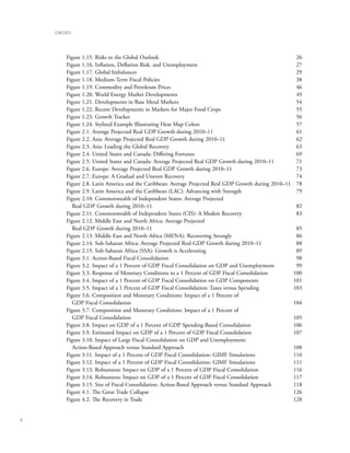 contents




          Figure 1.15. Risks to the Global Outlook                                                         26
          Figure 1.16. Inflation, Deflation Risk, and Unemployment                                         27
          Figure 1.17. Global Imbalances                                                                   29
          Figure 1.18. Medium-Term Fiscal Policies                                                         38
          Figure 1.19. Commodity and Petroleum Prices                                                      46
          Figure 1.20. World Energy Market Developments                                                    49
          Figure 1.21. Developments in Base Metal Markets                                                  54
          Figure 1.22. Recent Developments in Markets for Major Food Crops                                 55
          Figure 1.23. Growth Tracker                                                                      56
          Figure 1.24. Stylized Example Illustrating Heat Map Colors                                       57
          Figure 2.1. Average Projected Real GDP Growth during 2010–11                                     61
          Figure 2.2. Asia: Average Projected Real GDP Growth during 2010–11                               62
          Figure 2.3. Asia: Leading the Global Recovery                                                    63
          Figure 2.4. United States and Canada: Differing Fortunes                                         69
          Figure 2.5. United States and Canada: Average Projected Real GDP Growth during 2010–11           71
          Figure 2.6. Europe: Average Projected Real GDP Growth during 2010–11                             73
          Figure 2.7. Europe: A Gradual and Uneven Recovery                                                74
          Figure 2.8. Latin America and the Caribbean: Average Projected Real GDP Growth during 2010–11    78
          Figure 2.9. Latin America and the Caribbean (LAC): Advancing with Strength                       79
          Figure 2.10. Commonwealth of Independent States: Average Projected
             Real GDP Growth during 2010–11                                                                82
          Figure 2.11. Commonwealth of Independent States (CIS): A Modest Recovery                         83
          Figure 2.12. Middle East and North Africa: Average Projected
             Real GDP Growth during 2010–11                                                                85
          Figure 2.13. Middle East and North Africa (MENA): Recovering Strongly                            86
          Figure 2.14. Sub-Saharan Africa: Average Projected Real GDP Growth during 2010–11                88
          Figure 2.15. Sub-Saharan Africa (SSA): Growth is Accelerating                                    89
          Figure 3.1. Action-Based Fiscal Consolidation                                                    98
          Figure 3.2. Impact of a 1 Percent of GDP Fiscal Consolidation on GDP and Unemployment            99
          Figure 3.3. Response of Monetary Conditions to a 1 Percent of GDP Fiscal Consolidation          100
          Figure 3.4. Impact of a 1 Percent of GDP Fiscal Consolidation on GDP Components                 101
          Figure 3.5. Impact of a 1 Percent of GDP Fiscal Consolidation: Taxes versus Spending            103
          Figure 3.6. Composition and Monetary Conditions: Impact of a 1 Percent of
             GDP Fiscal Consolidation                                                                     104
          Figure 3.7. Composition and Monetary Conditions: Impact of a 1 Percent of
             GDP Fiscal Consolidation                                                                     105
          Figure 3.8. Impact on GDP of a 1 Percent of GDP Spending-Based Consolidation                    106
          Figure 3.9. Estimated Impact on GDP of a 1 Percent of GDP Fiscal Consolidation                  107
          Figure 3.10. Impact of Large Fiscal Consolidation on GDP and Unemployment:
             Action-Based Approach versus Standard Approach                                               108
          Figure 3.11. Impact of a 1 Percent of GDP Fiscal Consolidation: GIMF Simulations                110
          Figure 3.12. Impact of a 1 Percent of GDP Fiscal Consolidation: GIMF Simulations                111
          Figure 3.13. Robustness: Impact on GDP of a 1 Percent of GDP Fiscal Consolidation               116
          Figure 3.14. Robustness: Impact on GDP of a 1 Percent of GDP Fiscal Consolidation               117
          Figure 3.15. Size of Fiscal Consolidation: Action-Based Approach versus Standard Approach       118
          Figure 4.1. The Great Trade Collapse                                                            126
          Figure 4.2. The Recovery in Trade                                                               128


vi
 