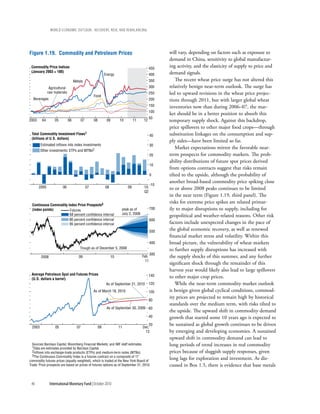 wOrld ecOnOmic OutlOOk: recOvery, risk, and rebalancing




Figure 1.19. Commodity and Petroleum Prices                                                          will vary, depending on factors such as exposure to
                                                                                                     demand in China, sensitivity to global manufactur-
 Commodity Price Indices                                                                     450
                                                                                                     ing activity, and the elasticity of supply to price and
 (January 2003 = 100)                                                                                demand signals.
                                                              Energy                         400
                                   Metals                                                    350         The recent wheat price surge has not altered this
               Agricultural                                                                  300     relatively benign near-term outlook. The surge has
              raw materials                                                                  250     led to upward revisions in the wheat price projec-
                                                    Food
  Beverages                                                                                  200     tions through 2011, but with larger global wheat
                                                                                             150     inventories now than during 2006–07, the mar-
                                                                                             100
                                                                                                     ket should be in a better position to absorb this
                                                                                             50
2003     04       05          06          07        08         09       10        11    12           temporary supply shock. Against this backdrop,
                                                                                                     price spillovers to other major food crops—through
 Total Commodity Investment Flows1                                                             40    substitution linkages on the consumption and sup-
 (billions of U.S. dollars)
                                                                                                     ply sides—have been limited so far.
        Estimated inflows into index investments                                               30
                                                                                                         Market expectations mirror the favorable near-
        Other investments: ETPs and MTNs2
                                                                                               20    term prospects for commodity markets. The prob-
                                                                                                     ability distributions of future spot prices derived
                                                                                               10
                                                                                                     from options contracts suggest that risks remain
                                                                                               0     tilted to the upside, although the probability of
                                                                                                     another broad-based commodity price spiking close
                                                                                               -10
       2005             06                     07             08             09          10:         to or above 2008 peaks continues to be limited
                                                                                         Q2
                                                                                                     in the near term (Figure 1.19, third panel). The
                                                                                                     risks for extreme price spikes are related primar-
  Continuous Commodity Index Price Prospects3
  (index points)        Futures                                          peak as of            700   ily to major disruptions to supply, including for
                        68 percent confidence interval                   July 2, 2008
                                                                                                     geopolitical and weather-related reasons. Other risk
                        86 percent confidence interval                                         600
                        95 percent confidence interval                                               factors include unexpected changes in the pace of
                                                                                               500
                                                                                                     the global economic recovery, as well as renewed
                                                                                                     financial market stress and volatility. Within this
                                                                                               400   broad picture, the vulnerability of wheat markets
                                       Trough as of December 5, 2008                                 to further supply disruptions has increased with
                                                                                               300
        2008                          09                           10                   Feb.         the supply shocks of this summer, and any further
                                                                                          11
                                                                                                     significant shock through the remainder of this
                                                                                                     harvest year would likely also lead to large spillovers
 Average Petroleum Spot and Futures Prices                                                   140
 (U.S. dollars a barrel)
                                                                                                     to other major crop prices.
                                                               As of September 21, 2010      120         While the near-term commodity market outlook
                                                    As of March 18, 2010                     100     is benign given global cyclical conditions, commod-
                                                                                                     ity prices are projected to remain high by historical
                                                                                             80
                                                                                                     standards over the medium term, with risks tilted to
                                                               As of September 30, 2009 60
                                                                                                     the upside. The upward shift in commodity demand
                                                                                             40      growth that started some 10 years ago is expected to
 2003              05                07                  09             11
                                                                                           20
                                                                                        Dec.
                                                                                                     be sustained as global growth continues to be driven
                                                                                         13          by emerging and developing economies. A sustained
                                                                                                     upward shift in commodity demand can lead to
  Sources: Barclays Capital; Bloomberg Financial Markets; and IMF staff estimates.
  1Data are estimates provided by Barclays Capital.
                                                                                                     long periods of trend increases in real commodity
  2Inflows into exchange-trade products (ETPs) and medium-term notes (MTNs).                         prices because of sluggish supply responses, given
  3The Continuous Commodity Index is a futures contract on a composite of 17
commodity futures prices (equally weighted), which is traded at the New York Board of
                                                                                                     long lags for exploration and investment. As dis-
Trade. Price prospects are based on prices of futures options as of September 21, 2010.              cussed in Box 1.5, there is evidence that base metals


 46            International Monetary Fund | October 2010
 