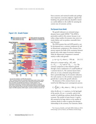 wOrld ecOnOmic OutlOOk: recOvery, risk, and rebalancing




                                                                                                 from economic and statistical models and, perhaps
                                                                                                 most important, economic judgment. Against this
                                                                                                 backdrop, the growth indicators should be viewed
                                                                                                 as a useful addition to the toolkit for assessing the
                                                                                                 current state of economic activity.


                                                                                                 the dynamic Factor Model
                                                                                                    The growth indicators are estimated using a
Figure 1.23. Growth Tracker                                                                      dynamic factor model (DFM).29 The DFM is
                                                                                                 particularly useful in this context, because it can
         Above potential and moderating              Below potential and moderating              utilize a large number of economic time series in a
         Above potential and rising                  Contracting at a moderating rate
         Below potential and rising                  Contracting at an increasing rate
                                                                                                 timely fashion and can produce reasonable short-
Western Hemisphere                                                                               term forecasts.
    United States
             Brazil
           Mexico
                                                                                                    The DFM assumes that real GDP growth yt can
           Canada
        Argentina                                                                                be decomposed into a common component ct and
        Colombia
        Venezuela                                                                                an idiosyncratic component et.The common com-
              Peru
              Chile
          Ecuador
                                                                                                 ponent captures the bulk of the covariation between
 Dominican Rep.                                                                                  growth and a wide range of economic indicators,
         Uruguay
Asia Pacific
             China                                                                               while the idiosyncratic component is assumed
             Japan
              India
             Korea
                                                                                                 mainly to affect only growth:
        Indonesia
         Australia
Europe                                                                                              yt = m + ct + et , where et ~ N(0, ψ),          (A.1.2.1)
        Euro Area
         Germany
           Russia
United Kingdom
                                                                                                 where m is a constant and ct = ΛFt, with
            France
               Italy                                                                             Ft = (F1t, . . . , Frt ) ′ and Λ = (l1, . . . , lr ). The
             Spain
            Turkey                                                                               common component is thus related to growth
          Sweden
           Greece
         Portugal
                                                                                                 through a linear combination of a small handful of
Africa
     South Africa                                                                                r common factors Ft. The common factors them-
Middle East and Central Asia
     Saudi Arabia                                                                                selves are, in turn, estimated using information
       Kazakhstan
                    Sep. Jan.          July         Jan.         July        Jan.         Aug.   from a potentially large set of economic indicators.
                    2007  08            08           09           09          10            10
                                                                                                 For each country, it is the common component of
  Sources: Haver Analytics; and IMF staff calculations.                                          growth that is used as the growth indicator.
  Note: The growth trackers are constructed using a large number of daily, monthly,
and quarterly indicators and a dynamic factor model that incorporates all available                 The dynamics of the common factors are cap-
data. The trackers are estimated and forecast at a monthly frequency. The                        tured by the following vector autoregressive process:
classifications represented in the table are based on the behavior of a centered
seven-month moving average. The most recent estimates implicitly include forecasts                        p
and can change with the arrival of more data. The trend is the growth rate of potential
output in the WEO projections. Within regions, countries are listed by economic size.               Ft = ∑ biFt–i + Bnt, where nt ~ N(0, Iq), (A.1.2.2)
                                                                                                         i=1

                                                                                                 where the bis are r × r matrices, p is the lag length
                                                                                                 of the process, B is an r × q matrix, and q is the
                                                                                                 number of underlying common shocks driving the
                                                                                                 economy. The number of static factors r is gener-
                                                                                                 ally assumed to be large relative to the number of
                                                                                                 common shocks in order to capture the dynamic
                                                                                                 relationships in the economy. See Giannone, Reich-

                                                                                                    29See Giannone, Reichlin, and Small (2008); Matheson (2010,

                                                                                                 forthcoming); and Liu, Romeu, and Matheson (forthcoming).



 56           International Monetary Fund | October 2010
 