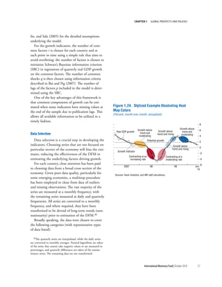 chapter 1        Global ProsPects and PolIcIes




lin, and Sala (2005) for the detailed assumptions
underlying the model.
   For the growth indicators, the number of com-
mon factors r is chosen for each country and at
each point in time using a simple rule that aims to
avoid overfitting: the number of factors is chosen to
minimize Schwarz’s Bayesian information criterion
(SBC) in regressions of quarterly real GDP growth
on the common factors. The number of common
shocks q is then chosen using information criteria
described in Bai and Ng (2007). The number of
lags of the factors p included in the model is deter-
mined using the SBC.
   One of the key advantages of this framework is
that common components of growth can be esti-
mated when some indicators have missing values at                    Figure 1.24. Stylized Example Illustrating Heat
the end of the sample due to publication lags. This                  Map Colors
                                                                     (Percent; month over month, annualized)
allows all available information to be utilized in a
timely fashion.
                                                                                                                                                             8

                                                                                             Growth below                                  Growth above
                                                                                                                   Growth above                              6
                                                                       Real GDP growth                                                       trend and
data Selection                                                                                 trend and
                                                                                              moderating
                                                                                                                  trend and rising          moderating
                                                                                                                                                             4
   Data selection is a crucial step in developing the                                                   Potential growth                                     2
indicators. Choosing series that are too focused on                                                                                  Growth below
                                                                                                                                                             0
particular sectors of the economy will bias the esti-                                                                               trend and rising
                                                                        Growth indicator
mates, reducing the effectiveness of the DFM in                                                                                                              -2
                                                                                    Contracting at an                         Contracting at a
estimating the underlying factors driving growth.                                    increasing rate                          moderating rate                -4
   For each country, close attention has been paid                                                                                                            -6
                                                                               2007                       08                          09                  Jun.
to choosing data from a broad cross section of the                                                                                                          10
economy. Given poor data quality, particularly for                    Sources: Haver Analytics; and IMF staff calculations.
some emerging economies, a multistep procedure
has been employed to clean from data of outliers
and missing observations. The vast majority of the
series are measured at a monthly frequency, with
the remaining series measured at daily and quarterly
frequencies. All series are converted to a monthly
frequency, and where required, they have been
transformed to be devoid of long-term trends (non-
stationarity) prior to estimation of the DFM.30
   Broadly speaking, the data were chosen to cover
the following categories (with representative types
of data listed):

  30The  quarterly series are interpolated, while the daily series
are converted to monthly averages. Natural logarithms are taken
of the series that cannot take negative values or are measured in
percentages, and quarterly differences are taken of the nonsta-
tionary series. The remaining data are not transformed.



                                                                                                    International Monetary Fund | October 2010              57
 