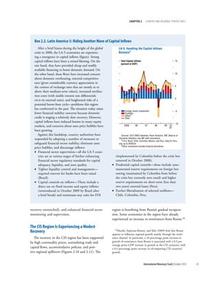 chapter 2        cOuntry and regiOnal PersPectives




   Box 2.2. latin america-5: riding another Wave of capital inflows
      After a brief hiatus during the height of the global        LA-5: Handling the Capital Inflows
   crisis in 2008, the LA-5 economies are experienc-              Bonanza1
   ing a resurgence in capital inflows (figure). Strong
   capital inflows have been a mixed blessing. On the               Total Capital Inflows                                       15
                                                                    (percent of GDP)
   one hand, they have provided cheap and readily
   available financing to boost domestic demand. On
   the other hand, these flows have increased concern                                                                           10

   about domestic overheating, external competitive-
   ness (given considerable currency appreciation in
   the context of exchange rates that are mostly at or                                                                          5

   above their medium-term values), increased steriliza-
   tion costs (with sizable interest rate differentials
                                                                                                                                0
   vis-à-vis external rates), and heightened risks of a
   potential boom-bust cycle—problems this region
   has confronted in the past. The situation today raises
                                                                        Foreign direct investment                               -5
   fewer financial stability concerns because domestic                  Portfolio
                                                                        Other2
   credit is staging a relatively slow recovery. However,               Total
   capital inflows have induced booms in many equity
                                                                                                                                -10
   markets, and concerns about asset price bubbles have                2005         06        07         08         09 10:
                                                                                                                       Q1
   been growing.
      Against this backdrop, country authorities have               Sources: CEIC EMED database; Haver Analytics; IMF, Balance of
   responded by adopting a number of measures to                  Payments Statistics; and IMF staff calculations.
                                                                    1LA-5: Brazil, Chile, Colombia, Mexico, and Peru. Data for Peru
   safeguard financial sector stability, eliminate asset          only up to 2009:Q4.
                                                                    2Other investment includes financial derivatives.
   price bubbles, and discourage inflows:
   • Financial sector supervision—all the LA-5 coun-
      tries are at various stages of further enhancing         (implemented by Colombia before the crisis but
      financial sector regulatory standards for capital        removed in October 2008).
      adequacy, liquidity, and asset quality.                • Prudential capital controls—these include unre-
   • Tighter liquidity control and management—                 munerated reserve requirements on foreign bor-
      required reserves for banks have been raised             rowing (maintained by Colombia from before
      (Brazil).                                                the crisis but currently zero rated) and higher
   • Capital controls on inflows—These include a               reserve requirements on short-term (less than
      direct tax on fixed income and equity inflows            two years) external loans (Peru).
      (reintroduced in October 2009 by Brazil after          • Further liberalization of selected outflows—
      a brief break) and minimum-stay rules for FDI            Chile, Colombia, Peru.



recovery entrenched), and enhanced financial sector          region is benefiting from Russia’s gradual recupera-
monitoring and supervision.                                  tion. Some economies in the region have already
                                                             experienced an increase in remittances from Russia.10

the cis region is experiencing a Modest
recovery                                                        10Alturki, Espinosa-Bowen, and Ilahi (2009) find that Russia

                                                             appears to influence regional growth mainly through the remit-
   The recovery in the CIS region has been supported         tance channel. In particular, a 10 percentage point increase in
by high commodity prices, normalizing trade and              growth of remittances from Russia is associated with a 0.3 per-
                                                             centage point GDP increase in growth in the CIS countries, with
capital flows, accommodative policies, and posi-             a 0.4 percentage point increase in oil-importing CIS countries’
tive regional spillovers (Figures 2.10 and 2.11). The        growth.



                                                                                             International Monetary Fund | October 2010   81
 