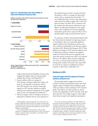 CHAPTER 4  GLOBAL TRADE AND VALUE CHAINS DURING THE PANDEMIC
93
International Monetary Fund | April 2022
evidence showing that the feasibility of remote work
mitigated the negative effects of reduced worker
mobility (Pei, de Vries, and Zhang 2021).10
•
• Second, spillover effects are stronger in
GVC-intensive industries (yellow bars, Figure 4.8,
panel 2), and especially in electronics, than in
non-GVC-intensive ones (red bar). Intuitively,
imports in GVC-intensive industries would be
relatively more exposed to disruptions in the supply
chain (in this case resulting from lockdowns).11
•
• Third, the negative effect of stringency measures is
dampened in industries that are more upstream in
10Teleworkability is measured using the cross-country data com-
puted by Dingel and Neiman (2020). The sample of trade partners
is split between those with a low share of jobs that can be performed
remotely (the bottom quartile of the distribution) and those with a
high share of teleworking.
11The six-digit product codes for goods in GVC-intensive
industries are compiled from Frederick and Lee (2017) (electronics),
Sturgeon and others (2016) (automobiles), and Frederick (2019)
(textiles, medical devices).
the production process (such as metals and miner-
als products), while it is stronger for those down-
stream (such as transportation and textiles).12 A
one-standard-deviation increase in the upstreamness
index reduces the spillover supply effect of the lock-
down by almost one-third. This is consistent with
the intuition that downstream industries are more
likely to be affected by disruptions to the supply
chain, such as lockdowns in countries supplying
intermediate goods used as inputs (see Box 4.3 for a
detailed analysis using customs data from France).
To summarize, evidence from granular bilateral trade
data shows that after demand in importing countries
is controlled for, there were statistically significant
negative spillovers from lockdowns in partner coun-
tries, consistent with findings in the literature (Espitia
and others 2021; Berthou and Stumpner 2022). These
spillovers were larger in GVC-intensive industries and
in downstream industries. However, the spillovers
tended to be short-lived and were mitigated to the
extent that partner countries were able to use telework.
Moreover, the spillover effects waned in magnitude
over time, as countries gained experience with func-
tioning under mobility restrictions; thus imports fell
by much less in response to lockdowns in partner
countries in 2021 than in 2020 (Box 4.2).
Resilience in GVCs
Trade Data Suggest That GVCs Adapted to Pandemic
Conditions during the Crisis
The preceding analysis suggests that with the
rotation in demand toward goods and the short-lived
negative impact of spillovers from lockdowns, goods
trade was resilient overall, including in GVC-intensive
goods. The resilience of trade in goods can also be
traced to the adaptability of GVC networks. Trade data
show that there were sizable changes in trade market
shares between regions with significant participation
12To test the upstreamness hypothesis, the model includes the
interaction between the lockdown stringency index and a measure
of industry “upstreamness” (the average distance from final use)
computed by Antràs and others (2012) from a US input–output
table. The (time-invariant) upstreamness of the industry is a measure
of its exposure to the (time-varying) lockdown supply shock. This
specification makes it possible to control for exporter-time effects,
making the model fully consistent with gravity models that control
for time-varying “multilateral resistance” factors.
Figure 4.8. Semielasticity of the Oxford COVID-19
Government Response Stringency Index
Spillovers were larger in GVC-intensive industries and among partner countries
less able to rely on teleworking.
1. Teleworkability
Low teleworkability
High teleworkability
Average, all countries
–0.15 –0.05
–0.10 0.00
2. Type of Industry
Automotive
Electronics
Medical
Textiles
Non-GVC-intensive industries
Average, all industries
–0.30 –0.10
–0.40 –0.20 0.00
Sources: Dingel and Neiman (2020); Hale and others (2021); Trade Data Monitor;
and IMF staff calculations.
Note: GVC = global value chain.
 