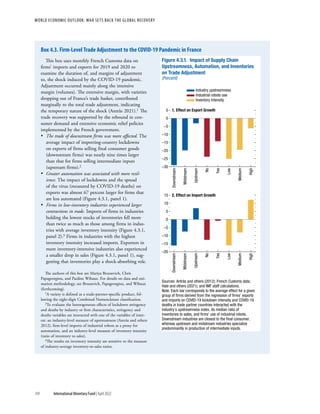 WORLD ECONOMIC OUTLOOK: War Sets Back the Global Recovery
104 International Monetary Fund | April 2022
This box uses monthly French Customs data on
firms’ imports and exports for 2019 and 2020 to
examine the duration of, and margins of adjustment
to, the shock induced by the COVID-19 pandemic.
Adjustment occurred mainly along the intensive
margin (volumes). The extensive margin, with varieties
dropping out of France’s trade basket, contributed
marginally to the total trade adjustment, indicating
the temporary nature of the shock (Antràs 2021).1 The
trade recovery was supported by the rebound in con-
sumer demand and extensive economic relief policies
implemented by the French government.
•
• The trade of downstream firms was more affected. The
average impact of importing-country lockdowns
on exports of firms selling final consumer goods
(downstream firms) was nearly nine times larger
than that for firms selling intermediate inputs
(upstream firms).2
•
• Greater automation was associated with more resil-
ience. The impact of lockdowns and the spread
of the virus (measured by COVID-19 deaths) on
exports was almost 67 percent larger for firms that
are less automated (Figure 4.3.1, panel 1).
•
• Firms in low-inventory industries experienced larger
contractions in trade. Imports of firms in industries
holding the lowest stocks of inventories fell more
than twice as much as those among firms in indus-
tries with average inventory intensity (Figure 4.3.1,
panel 2).3 Firms in industries with the highest
inventory intensity increased imports. Exporters in
more inventory-intensive industries also experienced
a smaller drop in sales (Figure 4.3.1, panel 1), sug-
gesting that inventories play a shock-absorbing role.
The authors of this box are Mariya Brussevich, Chris
Papageorgiou, and Pauline Wibaux. For details on data and esti-
mation methodology, see Brussevich, Papageorgiou, and Wibaux
(forthcoming).
1A variety is defined as a trade-partner-specific product, fol-
lowing the eight-digit Combined Nomenclature classification.
2To evaluate the heterogeneous effects of lockdown stringency
and deaths by industry or firm characteristics, stringency and
deaths variables are interacted with one of the variables of inter-
est: an industry-level measure of upstreamness (Antràs and others
2012), firm-level imports of industrial robots as a proxy for
automation, and an industry-level measure of inventory intensity
(ratio of inventory to sales).
3The results on inventory intensity are sensitive to the measure
of industry-average inventory-to-sales ratios.
Industry upstreamness
Industrial robots use
Inventory intensity
Figure 4.3.1. Impact of Supply Chain
Upstreamness, Automation, and Inventories
on Trade Adjustment
(Percent)
1. Effect on Export Growth
–30
–25
–20
–15
–10
–5
0
5
Downstream
Midstream
Upstream
No
Yes
Low
Medium
High
2. Effect on Import Growth
–20
–15
–10
–5
0
5
10
15
Downstream
Midstream
Upstream
Yes
Low
Medium
High
No
Sources: Antràs and others (2012); French Customs data;
Hale and others (2021); and IMF staff calculations.
Note: Each bar corresponds to the average effect for a given
group of ﬁrms derived from the regression of ﬁrms’ exports
and imports on COVID-19 lockdown intensity and COVID-19
deaths in trade partner countries interacted with the
industry’s upstreamness index, its median ratio of
inventories to sales, and ﬁrms’ use of industrial robots.
Downstream industries are closest to the ﬁnal consumer,
whereas upstream and midstream industries specialize
predominantly in production of intermediate inputs.
Box 4.3. Firm-Level Trade Adjustment to the COVID-19 Pandemic in France
 