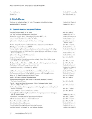 168 International Monetary Fund | April 2022
WORLD ECONOMIC OUTLOOK: War Sets Back the Global Recovery
Downside Scenarios	 October 2021, Scenario Box
Scenario Box	 April 2022, Scenario Box
II.  Historical Surveys
The Good, the Bad, and the Ugly: 100 Years of Dealing with Public Debt Overhangs	 October 2012, Chapter 3
What Is the Effect of Recessions?	 October 2015, Box 1.1
III.  Economic Growth—Sources and Patterns
The Global Recovery: Where Do We Stand?	 April 2012, Box 1.2
How Does Uncertainty Affect Economic Performance?	 October 2012, Box 1.3
Resilience in Emerging Market and Developing Economies: Will It Last?	 October 2012, Chapter 4
Jobs and Growth: Can’t Have One without the Other?	 October 2012, Box 4.1
Spillovers from Policy Uncertainty in the United States and Europe	 April 2013, Chapter 2,
		 Spillover Feature
Breaking through the Frontier: Can Today’s Dynamic Low-Income Countries Make It?	 April 2013, Chapter 4
What Explains the Slowdown in the BRICS?	 October 2013, Box 1.2
Dancing Together? Spillovers, Common Shocks, and the Role of Financial and Trade Linkages	 October 2013, Chapter 3
Output Synchronicity in the Middle East, North Africa, Afghanistan, and Pakistan and in the
Caucasus and Central Asia	 October 2013, Box 3.1
Spillovers from Changes in U.S. Monetary Policy	 October 2013, Box 3.2
Saving and Economic Growth	 April 2014, Box 3.1
On the Receiving End? External Conditions and Emerging Market Growth before, during,
and after the Global Financial Crisis	 April 2014, Chapter 4
The Impact of External Conditions on Medium-Term Growth in Emerging Market Economies	 April 2014, Box 4.1
The Origins of IMF Growth Forecast Revisions since 2011	 October 2014, Box 1.2
Underlying Drivers of U.S. Yields Matter for Spillovers	 October 2014, Chapter 2,
		 Spillover Feature
Is It Time for an Infrastructure Push? The Macroeconomic Effects of Public Investment	 October 2014, Chapter 3
The Macroeconomic Effects of Scaling Up Public Investment in Developing Economies	 October 2014, Box 3.4
Where Are We Headed? Perspectives on Potential Output	 April 2015, Chapter 3
Steady as She Goes—Estimating Sustainable Output	 April 2015, Box 3.1
Macroeconomic Developments and Outlook in Low-Income Developing Countries—
The Role of External Factors	 April 2016, Box 1.2
Time for a Supply-Side Boost? Macroeconomic Effects of Labor and Product Market
Reforms in Advanced Economies	 April 2016, Chapter 3
Road Less Traveled: Growth in Emerging Market and Developing Economies in a Complicated
External Environment	 April 2017, Chapter 3
Growing with Flows: Evidence from Industry-Level Data	 April 2017, Box 2.2
Emerging Market and Developing Economy Growth: Heterogeneity and Income Convergence
over the Forecast Horizon	 October 2017, Box 1.3
Manufacturing Jobs: Implications for Productivity and Inequality	 April 2018, Chapter 3
Is Productivity Growth Shared in a Globalized Economy?	 April 2018, Chapter 4
Recent Dynamics of Potential Growth	 April 2018, Box 1.3
Growth Outlook: Advanced Economies	 October 2018, Box 1.2
Growth Outlook: Emerging Market and Developing Economies	 October 2018, Box 1.3
The Global Recovery 10 Years after the 2008 Financial Meltdown	 October 2018, Chapter 2
 