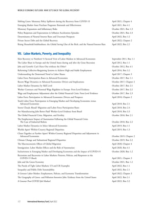 172 International Monetary Fund | April 2022
WORLD ECONOMIC OUTLOOK: War Sets Back the Global Recovery
Shifting Gears: Monetary Policy Spillovers during the Recovery from COVID-19	 April 2021, Chapter 4
Emerging Market Asset Purchase Programs: Rationale and Effectiveness	 April 2021, Box 4.1
Monetary Expansions and Inflationary Risks	 October 2021, Box 1.3
Policy Responses and Expectations in Inflation Acceleration Episodes	 October 2021, Box 2.3
Determinants of Neutral Interest Rates and Uncertain Prospects	 April 2022, Box 1.2
Private Sector Debt and the Global Recovery	 April 2022, Chapter 2
Rising Household Indebtedness, the Global Saving Glut of the Rich, and the Natural Interest Rate	 April 2022, Box 2.2
VII.  Labor Markets, Poverty, and Inequality
Slow Recovery to Nowhere? A Sectoral View of Labor Markets in Advanced Economies	 September 2011, Box 1.1
The Labor Share in Europe and the United States during and after the Great Recession	 April 2012, Box 1.1
Jobs and Growth: Can’t Have One without the Other?	 October 2012, Box 4.1
Reforming Collective-Bargaining Systems to Achieve High and Stable Employment	 April 2016, Box 3.2
Understanding the Downward Trend in Labor Shares	 April 2017, Chapter 3
Labor Force Participation Rates in Advanced Economies	 October 2017, Box 1.1
Recent Wage Dynamics in Advanced Economies: Drivers and Implications	 October 2017, Chapter 2
Labor Market Dynamics by Skill Level	 October 2017, Box 2.1
Worker Contracts and Nominal Wage Rigidities in Europe: Firm-Level Evidence	 October 2017, Box 2.2
Wage and Employment Adjustment after the Global Financial Crisis: Firm-Level Evidence	 October 2017, Box 2.3
Labor Force Participation in Advanced Economies: Drivers and Prospects	 April 2018, Chapter 2
Youth Labor Force Participation in Emerging Market and Developing Economies versus
Advanced Economies	 April 2018, Box 2.1
Storm Clouds Ahead? Migration and Labor Force Participation Rates	 April 2018, Box 2.4
Are Manufacturing Jobs Better Paid? Worker-Level Evidence from Brazil	 April 2018, Box 3.3
The Global Financial Crisis, Migration, and Fertility	 October 2018, Box 2.1
The Employment Impact of Automation Following the Global Financial Crisis:
The Case of Industrial Robots	 October 2018, Box 2.2
Labor Market Dynamics in Select Advanced Economies	 April 2019, Box 1.1
Worlds Apart? Within-Country Regional Disparities	 April 2019, Box 1.3
Closer Together or Further Apart? Within-Country Regional Disparities and Adjustment in
Advanced Economies	 October 2019, Chapter 2
Climate Change and Subnational Regional Disparities	 October 2019, Box 2.2
The Macroeconomic Effects of Global Migration	 April 2020, Chapter 4
Immigration: Labor Market Effects and the Role of Automation	 April 2020, Box 4.1
Inclusiveness in Emerging Market and Developing Economies and the Impact of COVID-19	 October 2020, Box 1.2
Recessions and Recoveries in Labor Markets: Patterns, Policies, and Responses to the
COVID-19 Shock 	 April 2021, Chapter 3
Jobs and the Green Economy	 October 2021, Box 1.2
The Puzzle of Tight Labor Markets: US and UK Examples	 April 2022, Box 1.1
Inequality and Public Debt Sustainability	 April 2022, Box 2.1
A Greener Labor Market: Employment, Policies, and Economic Transformation	 April 2022, Chapter 3
The Geography of Green- and Pollution-Intensive Jobs: Evidence from the United States	 April 2022, Box 3.1
A Greener Post-COVID Job Market?	 April 2022, Box 3.2
 