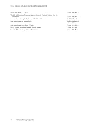 176 International Monetary Fund | April 2022
WORLD ECONOMIC OUTLOOK: War Sets Back the Global Recovery
Social Unrest during COVID-19	 October 2020, Box 1.4
The Role of Information Technology Adoption during the Pandemic: Evidence from the
United States	 October 2020, Box 2.2
Education Losses during the Pandemic and the Role of Infrastructure	 April 2021, Box 2.2
Food Insecurity and the Business Cycle	 April 2021, Chapter 1,
		 Annex 1.SF.1
Food Insecurity and Prices during COVID-19	 October 2021, Box 2.1
mRNA Vaccines and the Role of Basic Scientific Research	 October 2021, Box 3.1
Intellectual Property, Competition, and Innovation	 October 2021, Box 3.3
 