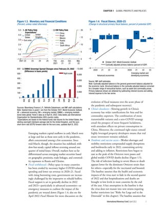 CHAPTER 1  GLOBAL PROSPECTS AND POLICIES
3
International Monetary Fund | April 2022
Emerging markets capital outflows in early March were
as large and fast as those seen early in the pandemic,
albeit concentrated among a few economies. Since
mid-March, though, the situation has stabilized, with
slow-but-steady capital inflows reversing around one
quarter of initial losses. Overall, markets have so far
differentiated across emerging market securities based
on geographic proximity, trade linkages, and commod-
ity exposures to Russia and Ukraine.
•
• Fiscal withdrawal—Policy space in many countries
has been eroded by necessary higher COVID-related
spending and lower tax revenue in 2020–21. Faced
with rising borrowing costs, governments are increas-
ingly challenged by the imperative to rebuild buffers.
Fiscal support is set to generally decline in 2022
and 2023—particularly in advanced economies—as
emergency measures to cushion the impact of the
pandemic are wound down (­
Figure 1.4; also see the
April 2022 Fiscal Monitor for more discussion on the
evolution of fiscal measures over the acute phase of
the pandemic and subsequent recovery).
•
• China’s slowdown—Slowing growth in China’s
economy has wider ramifications for Asia and for
commodity exporters. The combination of more
transmissible variants and a zero-COVID strategy
entail the prospect of more frequent lockdowns,
with attendant effects on private consumption in
China. Moreover, the continued tight stance toward
highly leveraged property developers means that real
estate investment remains subdued.
•
• Pandemic and vaccine access—Worker shortages and
mobility restrictions compounded supply disruptions
and bottlenecks early in 2022, constraining activity
and adding to inflation. Restrictions have begun to
ease as the peak of the Omicron wave passes and
global weekly COVID deaths decline (Figure 1.5).
The risk of infection leading to severe illness or death
appears lower for the dominant Omicron strain than
for others—especially for the vaccinated and boosted.
The baseline assumes that the health and economic
impacts of the virus start to fade in the second quarter
of 2022 and that hospitalizations and deaths are
brought to low levels in most countries by the end
of the year. A key assumption in the baseline is that
the virus does not mutate into new strains requiring
further restrictions (see “Risks Are Large and to the
Downside” in this chapter). The baseline assumes that
United
States
United
Kingdom
Euro area
China
Brazil
Mexico
Russia
India
South Africa
Right scale
Sources: Bloomberg Finance L.P.; Reﬁnitiv Datastream; and IMF staff calculations.
Note: Dashed lines in panel 1 are from the October 2021 World Economic Outlook.
AE = advanced economy; EM = emerging market; EMBIG = emerging markets
bond index global. Panel 3 data as of April 8, 2022. Data labels use International
Organization for Standardization (ISO) country codes.
1
Expectations are based on the federal funds rate futures for the United States, the
sterling overnight interbank average rate for the United Kingdom, and the euro
short-term rate (€STR) forward rates for the euro area, updated April 8, 2022.
–1.0
0.0
1.0
2.0
3.0
4.0
5.0
2021 23
22 24 25
0
5
10
15
20
Feb.
2021
Oct.
21
Jun.
21
Mar.
22
0
100
200
300
400
500
600
0
2,000
4,000
6,000
8,000
10,000
1. AE Policy Rate
Expectations1
2. EM Policy Rate
3. EMBIG Sovereign Spread Changes since February 23, 2022
(Difference in basis points)
Figure 1.3. Monetary and Financial Conditions
(Percent, unless noted otherwise)
KAZ
BOL
ARM
GEO
SLV
TUN
PAK
LKA
UKR
RUS
BLR
October 2021 World Economic Outlook
Cyclically adjusted primary balance (percent of GDP)
Source: IMF staff estimates.
Note: Cyclically adjusted balance is the general government balance adjusted for
the economic cycle. Structural balance is the cyclically adjusted balance corrected
for a broader range of noncyclical factors, such as asset and commodity prices.
Primary balances shown are obtained by subtracting interest income and adding
interest expense to the two series.
–9
–6
–3
0
3
2020 21 22 23 2020 21 22 23
Emerging market and
developing economies
Advanced economies
Figure 1.4. Fiscal Stance, 2020–23
(Change in structural primary ﬁscal balance, percent of potential GDP)
 