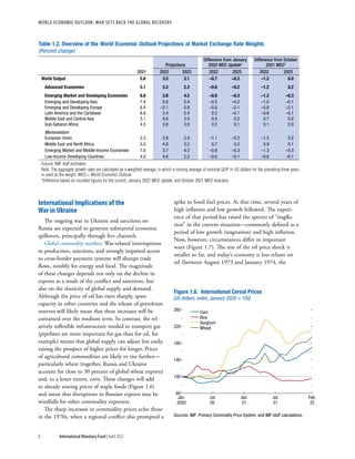 WORLD ECONOMIC OUTLOOK: War Sets Back the Global Recovery
8 International Monetary Fund | April 2022
International Implications of the
War in Ukraine
The ongoing war in Ukraine and sanctions on
Russia are expected to generate substantial economic
spillovers, principally through five channels.
Global commodity markets: War-related interruptions
to production, sanctions, and strongly impaired access
to cross-border payment systems will disrupt trade
flows, notably for energy and food. The magnitude
of these changes depends not only on the decline in
exports as a result of the conflict and sanctions, but
also on the elasticity of global supply and demand.
Although the price of oil has risen sharply, spare
capacity in other countries and the release of petroleum
reserves will likely mean that these increases will be
contained over the medium term. In contrast, the rel-
atively inflexible infrastructure needed to transport gas
(pipelines are more important for gas than for oil, for
example) means that global supply can adjust less easily,
raising the prospect of higher prices for longer. Prices
of agricultural commodities are likely to rise further—
particularly wheat (together, Russia and Ukraine
account for close to 30 percent of global wheat exports)
and, to a lesser extent, corn. These changes will add
to already soaring prices of staple foods (­
Figure 1.6)
and mean that disruptions to Russian exports may be
windfalls for other commodity exporters.
The sharp increases in commodity prices echo those
in the 1970s, when a regional conflict also prompted a
spike in fossil fuel prices. At that time, several years of
high inflation and low growth followed. The experi-
ence of that period has raised the specter of “stagfla-
tion” in the current situation—commonly defined as a
period of low growth (stagnation) and high inflation.
Now, however, circumstances differ in important
ways (Figure 1.7). The size of the oil price shock is
smaller so far, and today’s economy is less reliant on
oil (between August 1973 and January 1974, the
Corn
Rice
Sorghum
Wheat
60
100
140
180
220
260
Jan.
2020
Jul.
20
Jan.
21
Jul.
21
Feb.
22
Figure 1.6. International Cereal Prices
(US dollars, index, January 2020 = 100)
Sources: IMF, Primary Commodity Price System; and IMF staff calculations.
Table 1.2. Overview of the World Economic Outlook Projections at Market Exchange Rate Weights
(Percent change)
Projections
Difference from January
2022 WEO Update1
Difference from October
2021 WEO1
2021 2022 2023 2022 2023 2022 2023
World Output 5.8 3.5 3.1 –0.7 –0.3 –1.2 0.0
Advanced Economies 5.1 3.3 2.3 –0.6 –0.2 –1.2 0.2
Emerging Market and Developing Economies 6.8 3.8 4.2 –0.8 –0.3 –1.2 –0.3
Emerging and Developing Asia 7.4 5.0 5.4 –0.5 –0.2 –1.0 –0.1
Emerging and Developing Europe 6.4 –2.1 0.8 –5.6 –2.1 –5.8 –2.1
Latin America and the Caribbean 6.6 2.4 2.4 0.2 –0.1 –0.6 –0.1
Middle East and Central Asia 5.1 4.6 3.4 0.5 0.2 0.7 0.0
Sub-Saharan Africa 4.5 3.8 3.9 0.2 0.1 0.1 0.0
Memorandum
European Union 5.3 2.8 2.4 –1.1 –0.2 –1.5 0.2
Middle East and North Africa 5.0 4.8 3.2 0.7 0.2 0.9 0.1
Emerging Market and Middle-Income Economies 7.0 3.7 4.2 –0.8 –0.3 –1.3 –0.3
Low-Income Developing Countries 4.0 4.6 5.3 –0.6 –0.1 –0.6 –0.1
Source: IMF staff estimates.
Note: The aggregate growth rates are calculated as a weighted average, in which a moving average of nominal GDP in US dollars for the preceding three years
is used as the weight. WEO = World Economic Outlook.
1Difference based on rounded figures for the current, January 2022 WEO Update, and October 2021 WEO forecasts.
 