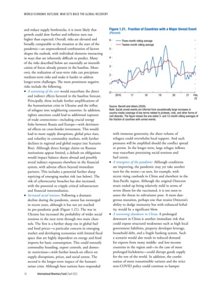 WORLD ECONOMIC OUTLOOK: War Sets Back the Global Recovery
18 International Monetary Fund | April 2022
and reduce supply bottlenecks, it is more likely that
growth could slow further and inflation turn out
higher than expected. Overall, risks are elevated and
broadly comparable to the situation at the start of the
pandemic—an unprecedented combination of factors
shapes the outlook, with individual elements interacting
in ways that are inherently difficult to predict. Many
of the risks described below are essentially an intensifi-
cation of forces already present in the baseline. More-
over, the realization of near-term risks can precipitate
medium-term risks and make it harder to address
longer-term challenges. The most prominent negative
risks include the following.
•
• A worsening of the war would exacerbate the direct
and indirect effects factored in the baseline forecast.
Principally, these include further amplifications of
the humanitarian crisis in Ukraine and the influx
of refugees into neighboring countries. In addition,
tighter sanctions could lead to additional ruptures
of trade connections—including crucial energy
links between Russia and Europe—with detrimen-
tal effects on cross-border investment. This would
lead to more supply disruptions, global price rises,
and volatility in commodity markets, with further
declines in regional and global output (see Scenario
Box). Although direct foreign claims on Russian
institutions appear limited, a default on obligations
would impact balance sheets abroad and possibly
reveal indirect exposures elsewhere in the financial
system, with adverse effects beyond immediate
partners. This includes a potential further sharp
repricing of emerging market risk (see below). The
risk of cybersecurity breaches has also increased,
with the potential to cripple critical infrastructure
and financial intermediation.
•
• Increased social tensions: Following a dramatic
decline during the pandemic, unrest has reemerged
in recent years, although it has not yet reached
its pre-pandemic peak (Figure 1.21). The war in
Ukraine has increased the probability of wider social
tensions in the near term through two main chan-
nels. The first is a further sharp rise in global fuel
and food prices—a particular concern in emerging
market and developing economies with limited fiscal
space that are highly dependent on energy and food
imports for basic consumption. This could intensify
commodity hoarding, export controls, and domes-
tic restrictions—with further knock-on effects on
supply disruptions, prices, and social unrest. The
second is the longer-term impact of the humani-
tarian crisis. Although host nations have responded
with immense generosity, the sheer volume of
refugees could overwhelm local support. And such
pressures will be amplified should the conflict spread
or persist. In the longer term, large refugee inflows
may exacerbate preexisting social tensions and
fuel unrest.
•
• A resurgence of the pandemic: Although conditions
are improving, the pandemic may yet take another
turn for the worse—as seen, for example, with
recent rising caseloads in China and elsewhere in the
Asia-Pacific region. Although the original Omicron
strain ended up being relatively mild in terms of
severe illness for the vaccinated, it is too soon to
assess the threat its subvariants pose. A more dan-
gerous mutation, perhaps one that retains Omicron’s
ability to dodge immunity but with enhanced lethal-
ity, would be a significant blow.
•
• A worsening slowdown in China: A prolonged
downturn in China is another immediate risk that
could expose structural weaknesses such as high local
government liabilities, property developer leverage,
household debt, and a fragile banking system. Such
a scenario would also result in reduced demand
for exports from many middle- and low-income
countries in the region and—in the case of more
prolonged lockdowns—could disrupt goods supply
for the rest of the world. In addition, the combi-
nation of more transmissible variants and the strict
zero-COVID policy could continue to hamper
Three-month rolling average
Twelve-month rolling average
Figure 1.21. Fraction of Countries with a Major Unrest Event
(Percent)
0
1
2
3
4
5
6
2016 17 18 19 20 21
Source: Barrett and others (2020).
Note: Social unrest events are inferred from exceptionally large increases in
country media coverage of key terms related to protests, riots, and other forms of
civil disorder. The ﬁgure shows the one-sided 3- and 12-month rolling averages of
the fraction of countries with unrest events.
Feb.
22
 
