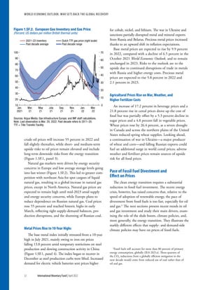WORLD ECONOMIC OUTLOOK: War Sets Back the Global Recovery
32 International Monetary Fund | April 2022
crude oil prices will increase 55 percent in 2022 and
fall slightly thereafter, while short- and medium-term
upside risks to oil prices remain elevated and include
long-term downside risks from the energy transition
(Figure 1.SF.1, panel 3).
Natural gas markets were driven by energy security
concerns in Europe and low average storage levels going
into last winter (Figure 1.SF.2). This led to greater com-
petition with northeast Asia for spot cargoes of liquid
natural gas, resulting in a global increase in natural gas
prices, except in North America. Natural gas prices are
expected to remain high until mid-2023 amid supply
and energy security concerns, while Europe plans to
reduce dependence on Russian natural gas. Coal prices
rose 55 percent and reached historic highs in early
March, reflecting tight supply-demand balances, pro-
duction disruptions, and the shunning of Russian coal.
Metal Prices Rise to 10-Year Highs
The base metal index initially retreated from a 10-year
high in July 2021, mainly owing to iron ore prices
falling 13.8 percent amid temporary restrictions on steel
production and slowing construction activity in China
(Figure 1.SF.1, panel 4). The index began to recover in
December as steel production curbs were lifted. Increased
demand for electric vehicle batteries sent prices higher
for cobalt, nickel, and lithium. The war in Ukraine and
sanctions partially disrupted metal and mineral exports
from Russia and Belarus. Precious metal prices increased
thanks to an upward shift in inflation expectations.
Base metal prices are expected to rise by 9.9 percent
in 2022, compared with a decline of 6.5 percent in the
October 2021 World Economic Outlook, and to remain
unchanged in 2023. Risks to the outlook are to the
upside due to continued disruptions of trade in metals
with Russia and higher energy costs. Precious metal
prices are expected to rise 5.8 percent in 2022 and
2.1 percent in 2023.
Agricultural Prices Rise on War, Weather, and
Higher Fertilizer Costs
An increase of 17.2 percent in beverage prices and a
21.8 percent rise in cereal prices drove up the cost of
food but was partially offset by a 5.3 percent decline in
sugar prices and a 4.8 percent fall in vegetable prices.
Wheat prices rose by 26.4 percent, as a severe drought
in Canada and across the northern plains of the United
States reduced spring wheat supplies. Looking ahead,
a continuation of war in Ukraine—a major producer
of wheat and corn—and falling Russian exports could
fuel an additional surge in world cereal prices; adverse
weather and fertilizer prices remain sources of upside
risk for all food prices.
Pace of Fossil Fuel Divestment and
Effect on Prices
The clean energy transition requires a substantial
reduction in fossil fuel investment. The recent energy
crisis, however, has raised concerns that, relative to the
speed of adoption of renewable energy, the pace of
divestment from fossil fuels is too fast, especially for oil
and gas.1 The next sections present recent trends in oil
and gas investment and study their main drivers, exam-
ining the role of the shale boom, climate policies, and,
more generally, the energy transition. They illustrate the
starkly different effects that supply- and demand-side
climate policies may have on prices of fossil fuels.
1Fossil fuels still account for more than 80 percent of primary
energy consumption, globally (IEA 2021a). Three-quarters of
the CO2 reductions from a globally efficient mitigation in the
next decade would come from reduced use of coal rather than of
oil and gas.
2021–22 inventory Dutch TTF gas price (right scale)
Past decade average Past decade range
Figure 1.SF.2. European Gas Inventory and Gas Price
(Percent; US dollars per million British thermal units)
10
20
30
40
50
60
70
80
90
100
0
10
20
30
40
50
60
70
Jan.
2021
Mar.
21
May
21
July
21
Sep.
21
Nov.
21
Jan.
22
Mar.
22
Sources: Argus Media; Gas Infrastructure Europe; and IMF staff calculations.
Note: Last observation is Mar. 29, 2022. Past decade refers to 2011–20.
TTF = Title Transfer Facility.
 