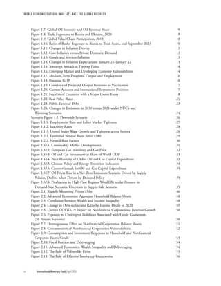 WORLD ECONOMIC OUTLOOK: WAR SETS BACK THE GLOBAL RECOVERY
vi	 International Monetary Fund|April 2022
Figure 1.7. Global Oil Intensity and Oil Revenue Share	9
Figure 1.8. Trade Exposures to Russia and Ukraine, 2020	9
Figure 1.9. Global Value Chain Participation, 2018	10
Figure 1.10. Ratio of Banks’ Exposure to Russia to Total Assets, end-September 2021	10
Figure 1.11. Changes in Inflation Drivers	11
Figure 1.12. Core Inflation versus Private Domestic Demand	12
Figure 1.13. Goods and Services Inflation	13
Figure 1.14. Changes in Inflation Expectations: January 21–January 22	13
Figure 1.15. Sovereign Spreads at Tipping Points	 14
Figure 1.16. Emerging Market and Developing Economy Vulnerabilities	14
Figure 1.17. Medium-Term Prospects: Output and Employment	 16
Figure 1.18. Potential GDP	 16
Figure 1.19. Correlates of Projected Output Revisions to Vaccination	 17
Figure 1.20. Current Account and International Investment Positions	 17
Figure 1.21. Fraction of Countries with a Major Unrest Event	 18
Figure 1.22. Real Policy Rates	 21
Figure 1.23. Public External Debt	 23
Figure 1.24. Changes in Emissions in 2030 versus 2021 under NDCs and
Warming Scenarios	24
Scenario Figure 1.1. Downside Scenario	26
Figure 1.1.1. Employment Rate and Labor Market Tightness	27
Figure 1.1.2. Inactivity Rates	28
Figure 1.1.3. United States Wage Growth and Tightness across Sectors	28
Figure 1.2.1. Estimated Neutral Rates Since 1980	29
Figure 1.2.2. Neutral Rate Factors	30
Figure 1.SF.1. Commodity Market Developments	31
Figure 1.SF.2. European Gas Inventory and Gas Price	 32
Figure 1.SF.3. Oil and Gas Investment as Share of World GDP	 33
Figure 1.SF.4. Price Elasticity of Global Oil and Gas Capital Expenditure	 33
Figure 1.SF.5. Climate Policy and Energy Transition Indicators	 34
Figure 1.SF.6. Counterfactuals for Oil and Gas Capital Expenditure	 35
Figure 1.SF.7. Oil Prices Rise in a Net Zero Emissions Scenario Driven by Supply
Policies, Decline when Driven by Demand Policy	 35
Figure 1.SF.8. Production in High-Cost Regions Would Be under Pressure in
Demand-Side Scenario, Uncertain in Supply-Side Scenario	 35
Figure 2.1. Rapidly Mounting Private Debt	46
Figure 2.2. Advanced Economies: Aggregate Household Balance Sheets	48
Figure 2.3. Correlation between Wealth and Income Inequality	48
Figure 2.4. Change in Debt-to-Income Ratio by Income Decile in 2020	49
Figure 2.5. Uneven COVID-19 Impact on Nonfinancial Corporations’ Revenue Growth	50
Figure 2.6. Exposure to Contingent Liabilities Associated with Credit Guarantees
(50 Percent Scenario)	50
Figure 2.7. Heterogeneous Effect on Nonfinancial Corporation Balance Sheets	51
Figure 2.8. Concentration of Nonfinancial Corporation Vulnerabilities	52
Figure 2.9. Consumption and Investment Responses to Household and Nonfinancial
Corporate Excess Credit	53
Figure 2.10. Fiscal Position and Deleveraging	54
Figure 2.11. Advanced Economies: Wealth Inequality and Deleveraging	54
Figure 2.12. The Role of Vulnerable Firms	55
Figure 2.13. The Role of Effective Insolvency Frameworks	56
 