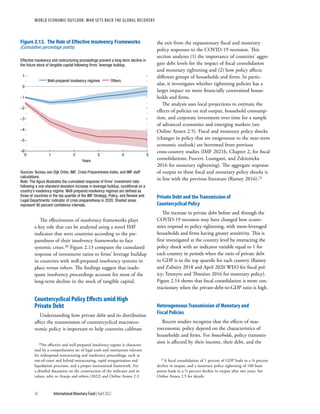WORLD ECONOMIC OUTLOOK: War Sets Back the Global Recovery
56 International Monetary Fund | April 2022
The effectiveness of insolvency frameworks plays
a key role that can be analyzed using a novel IMF
indicator that sorts countries according to the pre-
paredness of their insolvency frameworks to face
systemic crises.20 Figure 2.13 compares the cumulated
response of investment ratios to firms’ leverage buildup
in countries with well-prepared insolvency systems in
place versus others. The findings suggest that inade-
quate insolvency proceedings account for most of the
long-term decline in the stock of tangible capital.
Countercyclical Policy Effects amid High
Private Debt
Understanding how private debt and its distribution
affect the transmission of countercyclical macroeco-
nomic policy is important to help countries calibrate
20An effective and well-prepared insolvency regime is character-
ized by a comprehensive set of legal tools and institutions relevant
for widespread restructuring and insolvency proceedings, such as
out-of-court and hybrid restructuring, rapid reorganization and
liquidation processes, and a proper institutional framework. For
a detailed discussion on the construction of the indicator and its
values, refer to Araujo and others (2022) and Online Annex 2.3.
the exit from the expansionary fiscal and monetary
policy responses to the COVID-19 recession. This
section analyzes (1) the importance of countries’ aggre-
gate debt levels for the impact of fiscal consolidation
and monetary tightening and (2) how policy affects
different groups of households and firms. In partic-
ular, it investigates whether tightening policies has a
larger impact on more financially constrained house-
holds and firms.
The analysis uses local projections to estimate the
effects of policies on real output, household consump-
tion, and corporate investment over time for a sample
of advanced economies and emerging markets (see
Online Annex 2.5). Fiscal and monetary policy shocks
(changes in policy that are exogeneous to the near-term
economic outlook) are borrowed from previous
cross-country studies (IMF 2021b, Chapter 2, for fiscal
consolidations; Furceri, Loungani, and Zdzienicka
2016 for monetary tightening). The aggregate response
of output to these fiscal and monetary policy shocks is
in line with the previous literature (Ramey 2016).21
Private Debt and the Transmission of
Countercyclical Policy
The increase in private debt before and through the
COVID-19 recession may have changed how econo-
mies respond to policy tightening, with more-leveraged
households and firms having greater sensitivity. This is
first investigated at the country level by interacting the
policy shock with an indicator variable equal to 1 for
each country in periods when the ratio of private debt
to GDP is in the top quartile for each country (Ramey
and Zubairy 2018 and April 2020 WEO for fiscal pol-
icy; Tenreyro and Thwaites 2016 for monetary policy).
Figure 2.14 shows that fiscal consolidation is more con-
tractionary when the private-debt-to-GDP ratio is high.
Heterogeneous Transmission of Monetary and
Fiscal Policies
Recent studies recognize that the effects of mac-
roeconomic policy depend on the characteristics of
households and firms. For households, policy transmis-
sion is affected by their income, their debt, and the
21A fiscal consolidation of 1 percent of GDP leads to a ¾ percent
decline in output, and a monetary policy tightening of 100 basis
points leads to a ½ percent decline in output after two years. See
Online Annex 2.5 for details.
Well-prepared insolvency regimes Others
Figure 2.13. The Role of Effective Insolvency Frameworks
(Cumulative percentage points)
Effective insolvency and restructuring proceedings prevent a long-term decline in
the future stock of tangible capital following ﬁrms’ leverage buildup.
–6
–5
–4
–3
–2
–1
0
1
3 4
0 1 2 5
Years
Sources: Bureau van Dijk Orbis; IMF, Crisis Preparedness Index; and IMF staff
calculations.
Note: The ﬁgure illustrates the cumulated response of ﬁrms’ investment ratio
following a one-standard-deviation increase in leverage buildup, conditional on a
country’s insolvency regime. Well-prepared insolvency regimes are deﬁned as
those of countries in the top quartile of the IMF Strategy, Policy, and Review and
Legal Departments’ indicator of crisis preparedness in 2020. Shaded areas
represent 90 percent conﬁdence intervals.
 