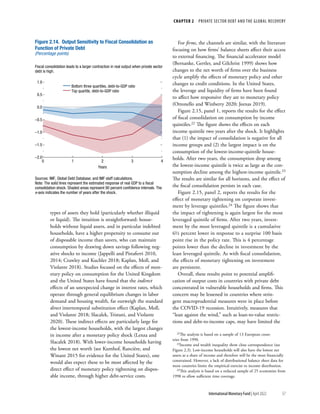 CHAPTER 2  PRIVATE SECTOR DEBT AND THE GLOBAL RECOVERY
57
International Monetary Fund | April 2022
types of assets they hold (particularly whether illiquid
or liquid). The intuition is straightforward: house-
holds without liquid assets, and in particular indebted
households, have a higher propensity to consume out
of disposable income than savers, who can maintain
consumption by drawing down savings following neg-
ative shocks to income (Jappelli and Pistaferri 2010,
2014; Crawley and Kuchler 2018; Kaplan, Moll, and
Violante 2018). Studies focused on the effects of mon-
etary policy on consumption for the United Kingdom
and the United States have found that the indirect
effects of an unexpected change in interest rates, which
operate through general equilibrium changes in labor
demand and housing wealth, far outweigh the standard
direct intertemporal substitution effect (Kaplan, Moll,
and Violante 2018; Slacalek, Tristani, and Violante
2020). These indirect effects are particularly large for
the lowest-income households, with the largest changes
in income after a monetary policy shock (Lenza and
Slacalek 2018). With lower-income households having
the lowest net worth (see Kumhof, Rancière, and
Winant 2015 for evidence for the United States), one
would also expect these to be most affected by the
direct effect of monetary policy tightening on dispos-
able income, through higher debt-service costs.
For firms, the channels are similar, with the literature
focusing on how firms’ balance sheets affect their access
to external financing. The financial accelerator model
(Bernanke, Gertler, and Gilchrist 1999) shows how
changes to the net worth of firms over the business
cycle amplify the effects of monetary policy and other
changes to credit conditions. In the United States,
the leverage and liquidity of firms have been found
to affect how responsive they are to monetary policy
(Ottonello and Winberry 2020; Jeenas 2019).
Figure 2.15, panel 1, reports the results for the effect
of fiscal consolidation on consumption by income
quintiles.22 The figure shows the effects on each
income quintile two years after the shock. It highlights
that (1) the impact of consolidation is negative for all
income groups and (2) the largest impact is on the
consumption of the lowest-income-quintile house-
holds. After two years, the consumption drop among
the lowest-income quintile is twice as large as the con-
sumption decline among the highest-income quintile.23
The results are similar for all horizons, and the effect of
the fiscal consolidation persists in each case.
Figure 2.15, panel 2, reports the results for the
effect of monetary tightening on corporate invest-
ment by leverage quintiles.24 The figure shows that
the impact of tightening is again largest for the most
leveraged quintile of firms. After two years, invest-
ment by the most leveraged quintile is a cumulative
6½ percent lower in response to a surprise 100 basis
point rise in the policy rate. This is 4 percentage
points lower than the decline in investment by the
least leveraged quintile. As with fiscal consolidation,
the effects of monetary tightening on investment
are persistent.
Overall, these results point to potential amplifi-
cation of output costs in countries with private debt
concentrated in vulnerable households and firms. This
concern may be lessened in countries where strin-
gent macroprudential measures were in place before
the COVID-19 recession. Intuitively, measures that
“lean against the wind,” such as loan-to-value restric-
tions and debt-to-income caps, may have limited the
22The analysis is based on a sample of 13 European coun-
tries from 1990.
23Income and wealth inequality show close correspondence (see
Figure 2.3). Low-income households will also have the lowest net
assets as a share of income and therefore will be the most financially
constrained. However, a lack of distributional balance sheet data for
most countries limits the empirical exercise to income distribution.
24This analysis is based on a reduced sample of 25 economies from
1998 to allow sufficient time coverage.
Bottom three quartiles, debt-to-GDP ratio
Top quartile, debt-to-GDP ratio
Figure 2.14. Output Sensitivity to Fiscal Consolidation as
Function of Private Debt
(Percentage points)
Fiscal consolidation leads to a larger contraction in real output when private sector
debt is high.
–2.0
–1.5
–1.0
–0.5
0.0
0.5
1.0
3
0 1 2 4
Years
Sources: IMF, Global Debt Database; and IMF staff calculations.
Note: The solid lines represent the estimated response of real GDP to a ﬁscal
consolidation shock. Shaded areas represent 90 percent conﬁdence intervals. The
x-axis indicates the number of years after the shock.
 