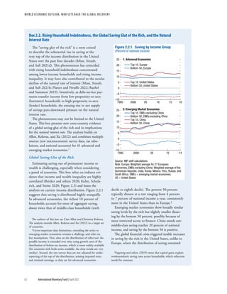 WORLD ECONOMIC OUTLOOK: War Sets Back the Global Recovery
62 International Monetary Fund | April 2022
The “saving glut of the rich” is a term coined
to describe the substantial rise in saving at the
very top of the income distribution in the United
States over the past four decades (Mian, Straub,
and Sufi 2021d). This phenomenon has coincided
with rising household indebtedness concentrated
among lower-income households and rising income
inequality. It may have also contributed to the secular
decline of the natural rate of interest (Mian, Straub,
and Sufi 2021b; Platzer and Peruffo 2022; Rachel
and Summers 2019). Intuitively, as debt-service pay-
ments transfer income from low-propensity-to-save
(borrower) households to high-propensity-to-save
(lender) households, the ensuing rise in net supply
of savings puts downward pressure on the natural
interest rate.
The phenomenon may not be limited to the United
States. This box presents new cross-country evidence
of a global saving glut of the rich and its implications
for the natural interest rate. The analysis builds on
Allen, Kolerus, and Xu (2022) and combines multiple
sources (raw microeconomic survey data, tax tabu-
lations, and national accounts) for 41 advanced and
emerging market economies.1
Global Saving Glut of the Rich
Estimating saving out of permanent income or
wealth is challenging, especially when considering
a panel of countries. This box relies on indirect evi-
dence that income and wealth inequality are highly
correlated (Bricker and others 2020; Kuhn, Schula-
rick, and Steins 2020; Figure 2.3) and bases the
analysis on current income distribution. Figure 2.2.1
suggests that saving is distributed highly unequally.
In advanced economies, the richest 10 percent of
households account for most of aggregate saving,
about twice that of middle-class households (sixth
The authors of this box are Cian Allen and Christina Kolerus.
The analysis extends Allen, Kolerus and Xu (2022) to a larger set
of countries.
1Given important data limitations, extending the series to
emerging market economies remains a challenge and relies on
key assumptions. First, data on the distribution of (after-tax) dis-
posable income is extended over time using growth rates of the
distribution of before-tax income, which is more widely available
(for countries with both series available, the time trends are very
similar). Second, the raw survey data are not adjusted for under-
reporting of the top of the distribution, missing imputed rents
and retained earnings, as they are for advanced economies.
decile to eighth decile). The poorest 50 percent
typically dissave at a rate ranging from 4 percent
to 7 percent of national income a year, consistently
more in the United States than in Europe.2
Emerging market economies show broadly similar
saving levels by the rich but slightly smaller dissav-
ing by the bottom 50 percent, possibly because of
more restricted access to finance. China stands out:
middle-class saving reaches 20 percent of national
income, and saving by the bottom 50 is positive.
The global financial crisis triggered sizable increases
in saving by the rich in the United States, unlike in
Europe, where the distribution of saving remained
2Fagereng and others (2019) stress that capital gains explain
nonhomothetic saving rates across households, which otherwise
would be constant.
Top 10, Europe
Top 10, United States
Bottom 50, Europe
Bottom 50, United States
Top 10, EMEs excluding China
Bottom 50, EMEs excluding China
Top 10, China
Bottom 50, China
Figure 2.2.1. Saving by Income Group
(Percent of national income)
Source: IMF staff calculations.
Note: Europe: Weighted average for 27 European
economies; EMEs excluding China: Weighted average of the
Dominican Republic, India, Korea, Mexico, Peru, Russia, and
South Africa. EMEs = emerging market economies;
US = United States.
1. Advanced Economies
–10
–5
0
5
10
15
20
25
–10
–5
0
5
10
15
20
25
1995 2000 05 10 15 19
2. Emerging Market Economies
1995 2000 05 10 14
Box 2.2. Rising Household Indebtedness, the Global Saving Glut of the Rich, and the Natural
Interest Rate
 
