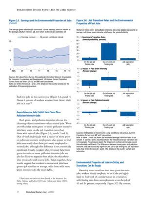 WORLD ECONOMIC OUTLOOK: War Sets Back the Global Recovery
74 International Monetary Fund | April 2022
find new jobs in the current year (Figure 3.6, panel 1).
About 6 percent of workers separate from (leave) their
job each year.16
Green-Intensive Jobs Exhibit Less Churn Than
Pollution-Intensive Jobs
Both green- and pollution-intensive jobs see less
churning—fewer transitions—than neutral jobs. Work-
ers with either more green- or more pollution-intensive
jobs have lower on-the-job transition rates than
those with neutral jobs (Figure 3.6, panels 2 and 3).
Out-of-work individuals with a history of more green-
or pollution-intensive employment also appear to find
jobs more easily than those previously employed in
neutral jobs, although this difference is not statistically
significant. Finally, workers who previously held more
green-intensive or more pollution-intensive jobs are
also less likely to separate from their jobs than those
who previously held neutral jobs. Taken together, these
results suggest that workers in nonneutral jobs have
greater job stability on average, with those with more
green-intensive jobs the most stable.
16These rates are similar to those found in the literature. See
Elsby, Hobijn, and Şahin (2013) and Hobijn and Şahin (2009),
among others.
Environmental Properties of Jobs Are Sticky, and
Transitions Can Be Tough
Zooming in on transitions into more green-intensive
jobs, workers already employed in such jobs are highly
likely to find work of a similar nature in a transition,
with finding rates from unemployment or on-the-job of
41 and 54 percent, respectively (Figure 3.7). By contrast,
Earnings premium 90 percent conﬁdence interval
The average green-intensive job commands a small earnings premium relative to
the average pollution-intensive job, even when skill levels are controlled for.
0
5
10
15
2005 07 09 11 13 15 17 18
Sources: EU Labour Force Survey; Occupational Information Network; Organisation
for Economic Co-operation and Development; US Census, Current Population
Survey; Vona and others (2018); and IMF staff calculations.
Note: See Online Annexes 3.1 and 3.3 for details on the country sample and the
estimation of the earnings premium.
Figure 3.5. Earnings and the Environmental Properties of Jobs
(Percent)
Figure 3.6. Job Transition Rates and the Environmental
Properties of Past Jobs
Workers in more green- and pollution-intensive jobs enjoy greater job security on
average, with more green-intensive jobs having the greatest stability.
1. Benchmark Transition Rates
(Annual probability, percent)
0
10
20
30
40
50
60
70
On-the-job job
ﬁnding rate
Out-of-work job
ﬁnding rate
Job separation
rate
2. Impact of Past Green Intensity
(Percent change)
–6
–4
–2
0
2
4
6
On-the-job job
ﬁnding rate
Out-of-work job
ﬁnding rate
Job separation
rate
3. Impact of Past Pollution Intensity
(Percent change)
–6
–4
–2
0
2
4
6
On-the-job job
ﬁnding rate
Out-of-work job
ﬁnding rate
Job separation
rate
Sources: EU Statistics on Income and Living Conditions; US Census, Current
Population Survey; and IMF staff calculations.
Note: In panel 1, each bar shows the estimated average transition rates in our
sample. In panels 2 and 3, each bar shows the indicated average transition rate
in the sample. The whiskers depict the 90 percent conﬁdence intervals around
the estimated coefﬁcients. The differences between more green- and pollution-
intensive jobs are statistically signiﬁcant for job-to-job ﬁnding and job separation
rates. See Online Annexes 3.1 and 3.4 for details on the country sample and
estimation.
 