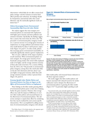 WORLD ECONOMIC OUTLOOK: War Sets Back the Global Recovery
76 International Monetary Fund | April 2022
observations—which likely do not affect country-level
policy settings—and the inclusion of various fixed
effects provide some robustness, the findings should
be interpreted as associational rather than causal.
Moreover, only the statistically significant results are
shown here.20
Policies Encouraging Greater Environmental
Sustainability Help Green the Labor Market
The analysis suggests that more stringent envi-
ronmental policies are associated with employment
with higher green intensity and lower pollution and
emissions intensities. Specifically, the findings suggest
that a country that moves from the 25th to the 75th
percentile in environmental policy stringency would
see a 2 percent increase in its average green intensity of
employment; its average pollution and emissions inten-
sities would decline by about 4 and 6 percent, respec-
tively (Figure 3.8, panel 1). In other words, policies
that encourage greater environmental sustainability are
statistically significantly related to greener employment.
This is in part a reflection of the impact of policies
on job transitions. When environmental policies are
more stringent, the average green intensity of new-
found jobs among workers who switch while employed
tends to be higher, and the average emissions intensity
of these jobs tends to be lower. For a country shifting
from the 25th to the 75th percentile in environmental
policy stringency, among those who switch jobs while
on the job, their destination jobs have about 4 per-
cent higher average green intensity, while those jobs’
average emissions intensity is about 2 percent lower
(Figure 3.8, panel 2).
Economy-Specific Labor Market Policies and
Structural Features Can Have an Impact on the
Effects of Environmental Policies on Employment
These findings on the labor market greening effects
of environmental policies point to their role in helping
further the green transition. However, these average
effects may mask the impacts of differences in coun-
tries’ labor market policies and structural features on
the effectiveness of environmental policies. This sub-
section attempts to unpack these effects by considering
how they may be mediated by such country-specific
characteristics. This is accomplished by adding interac-
tions of environmental policy stringency with selected
20See Online Annex 3.5 for further details on the regression speci-
fications and set of outcome variables considered.
labor market policy and structural feature indicators to
the linear regression analysis.21
The results suggest that labor market policies and
features associated with reduced incentives for worker
reallocation tend to dampen the effectiveness of
environmental policies in greening the labor market
(Figure 3.9).22 In particular, higher spending on job
21As mentioned earlier, only statistically significant results are shown
here. Other country-specific labor market policies and structural
features were investigated but were not found to have statistically
significant impacts on the effects of environmental policy stringency
on the environmental properties of jobs or related job transitions.
These included worker reallocation support measures, the stringency
of employment protection regulation, and the stringency of product
market regulation. See Online Annex 3.5 for further details.
22Other structural policies may also influence labor market
greening through their effects on geographic allocation within
countries. For example, eliminating nontariff internal trade barriers
(through activities such as harmonizing occupational licensing within
a country) could improve labor reallocation by easing regional labor
movements (Alvarez, Krznar, and Tombe 2019; Hermansen 2020).
Figure 3.8. Estimated Effects of Environmental Policy
Stringency
(Percent change)
More stringent environmental policies help green the labor market.
1. On Environmental Properties of Jobs
Green intensity Pollution intensity Emissions intensity
–10
–8
–6
–4
–2
0
2
4
6
2. On Environmental Properties of Destination Jobs after On-the-Job
Job Switches
–6
–4
–2
0
2
4
6
8
Green intensity Emissions intensity
Sources: EU Labour Force Survey; EU Statistics on Income and Living Conditions;
US Census, Current Population Survey; and IMF staff calculations.
Note: The panels show the average marginal effects of a country’s moving from
the 25th to the 75th percentile in environmental policy stringency on the indicated
environmental properties, either among all employed workers (panel 1) or among
destination jobs after on-the-job job switches (panel 2). The whiskers depict the
90 percent conﬁdence intervals around the estimated effects. See Online Annexes
3.1 and 3.5 for details on the country sample and underlying regression
speciﬁcations, respectively.
 
